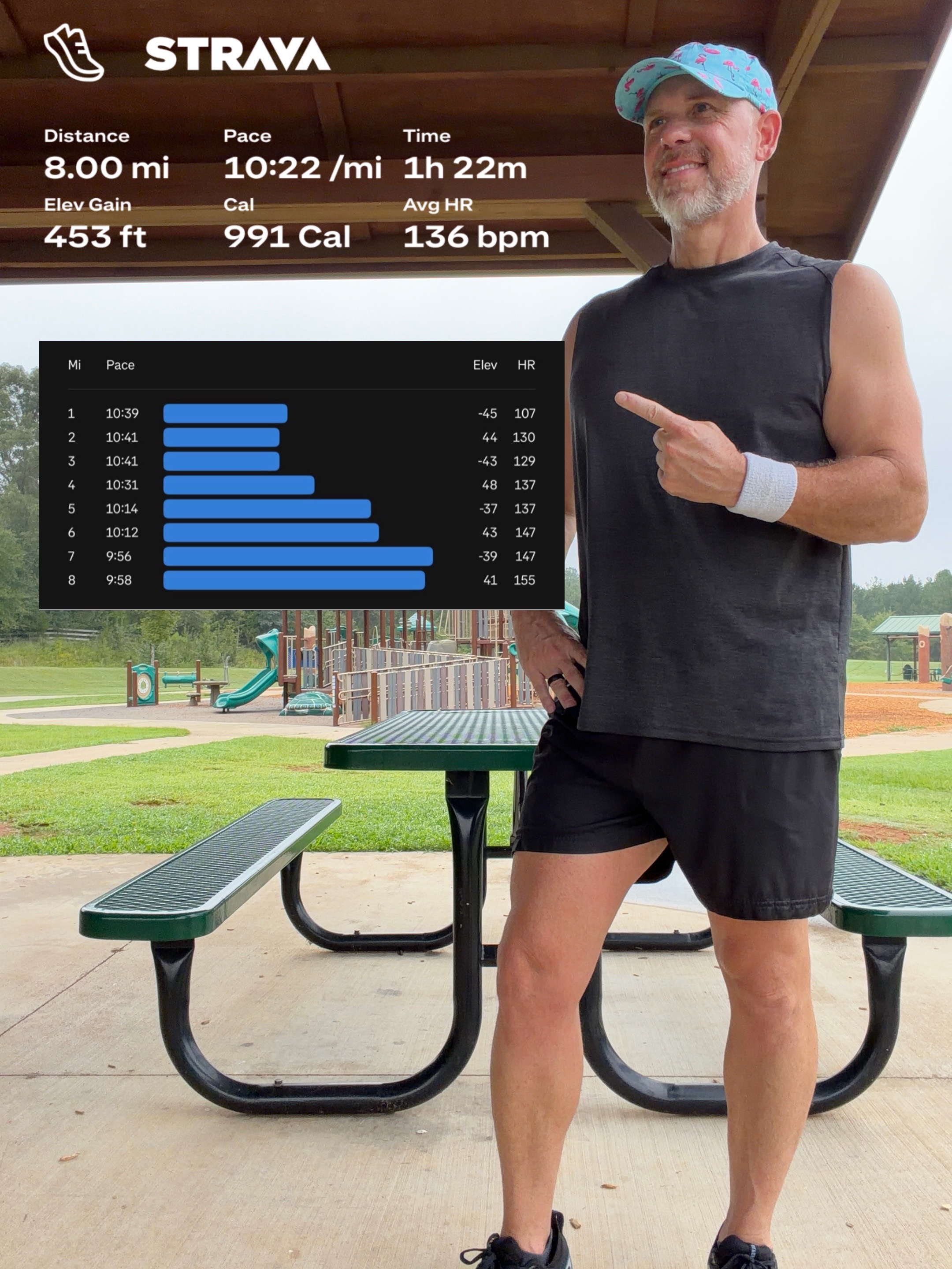 @Coach K Dobbs | Runner 50+