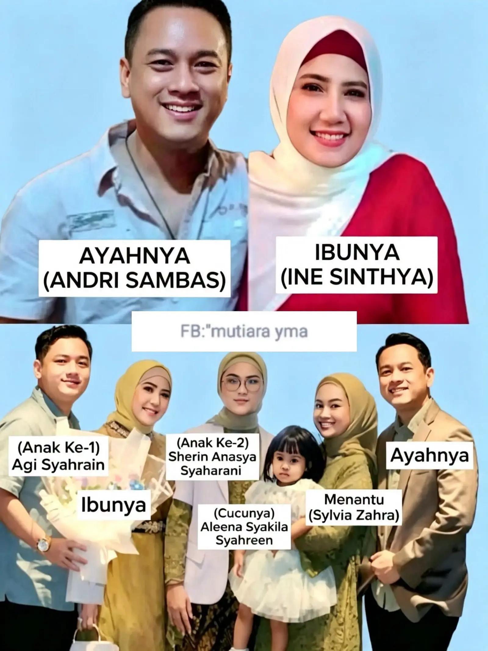 @Arif Tirtana
