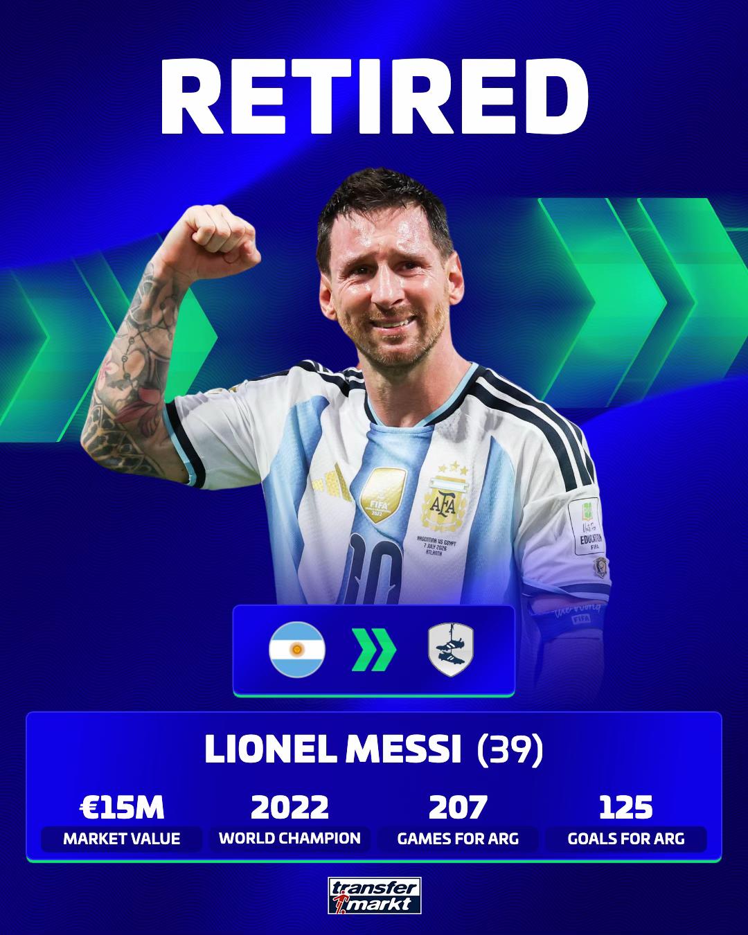 @Transfermarkt