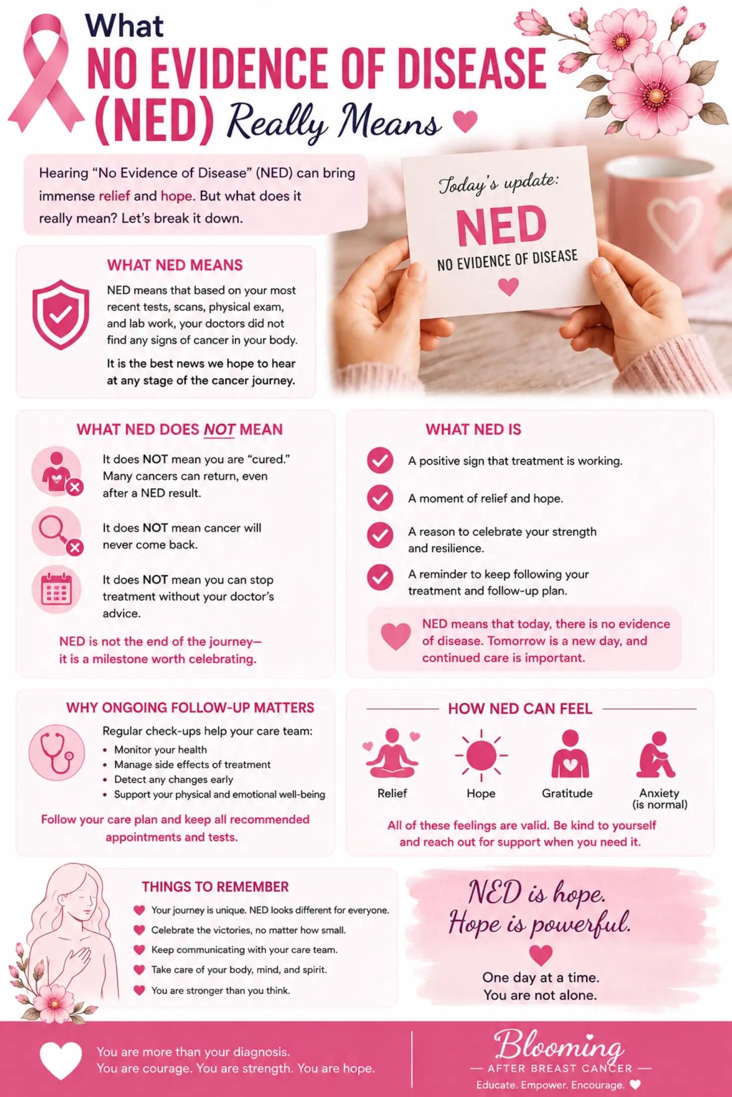 @Stevierose🍄🍃♊️💗