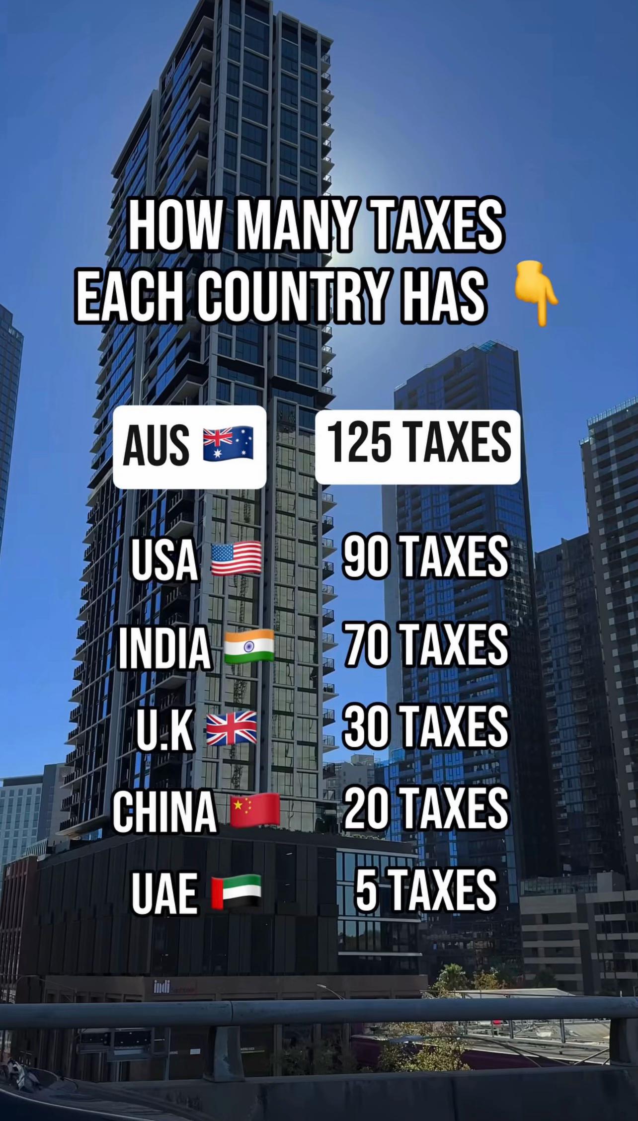 @Aussie Perth