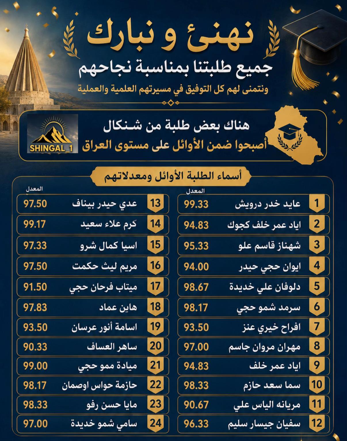 @shingal_1