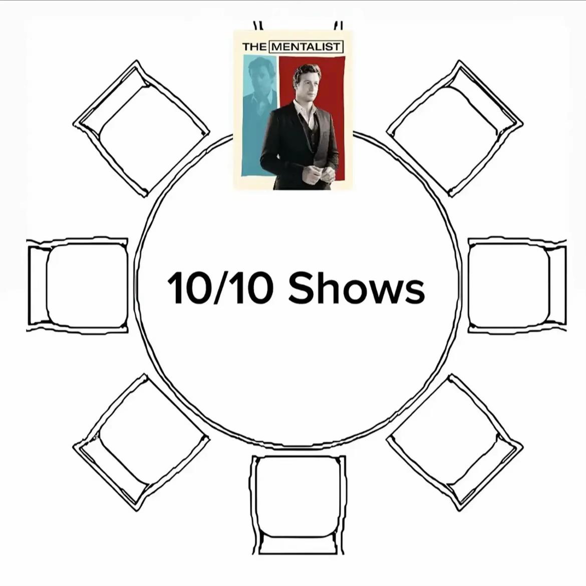 @The Mentalist