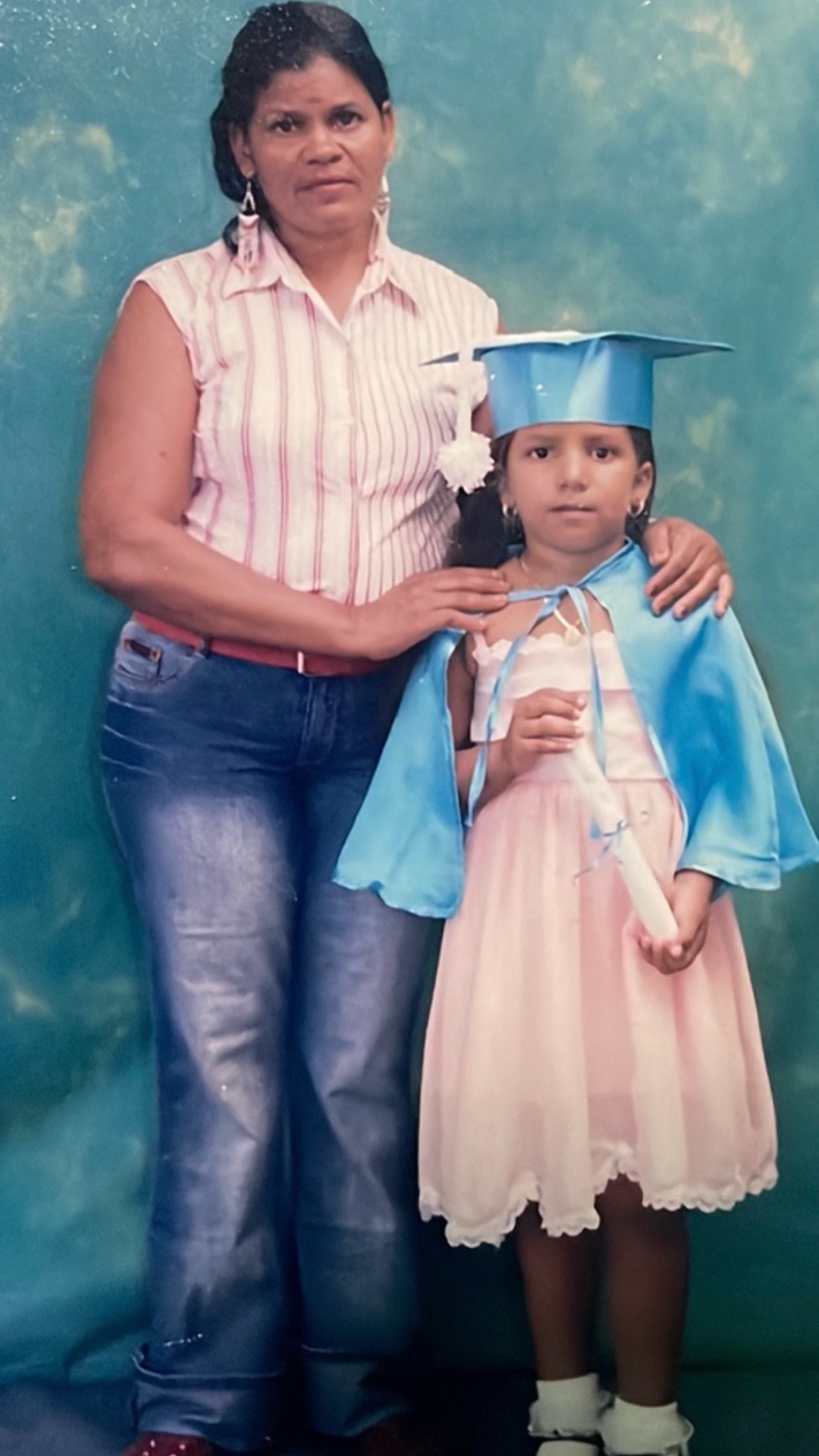 @Soraida Rodriguez726