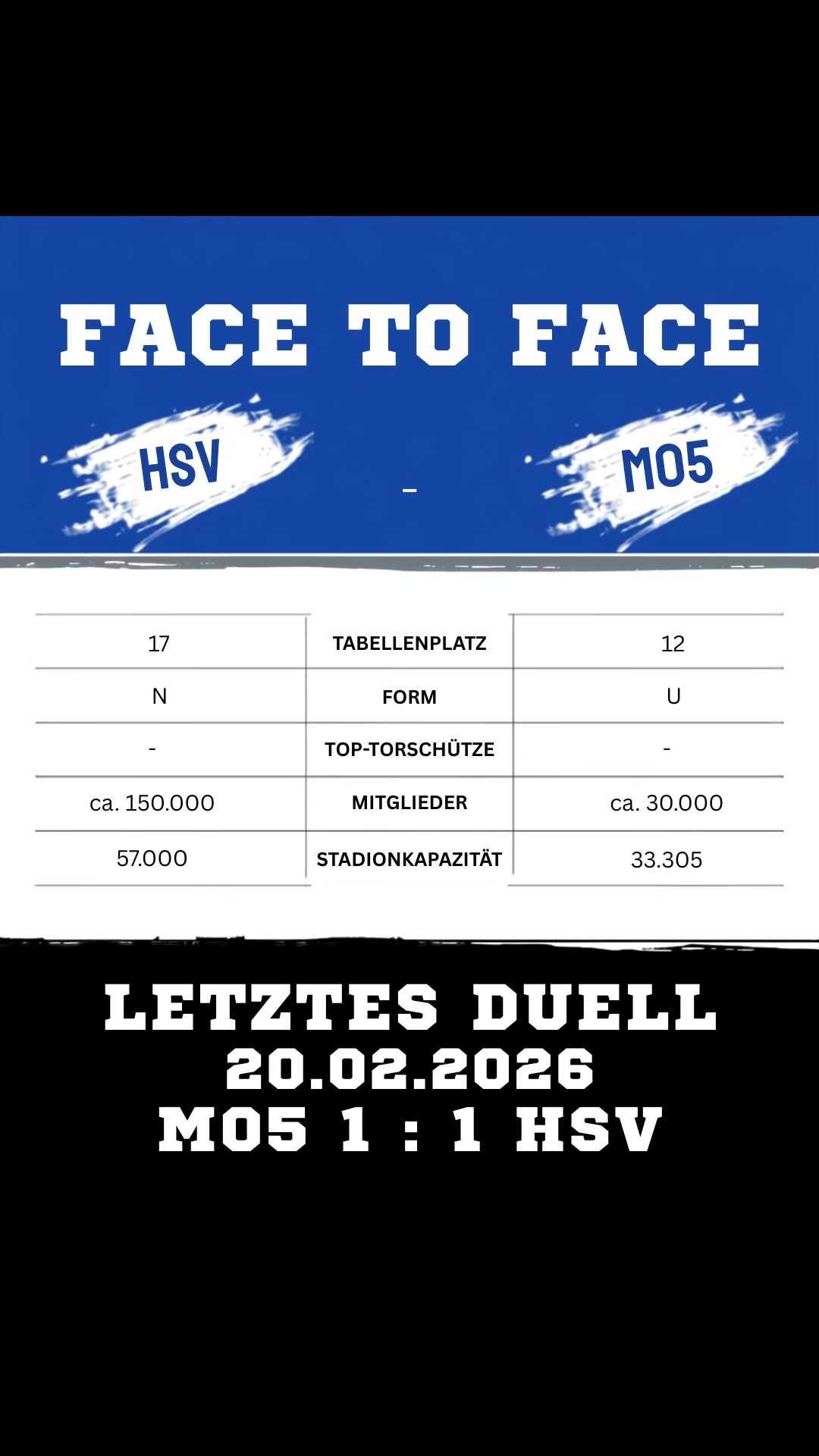 @Ermi - Das HSV Baby