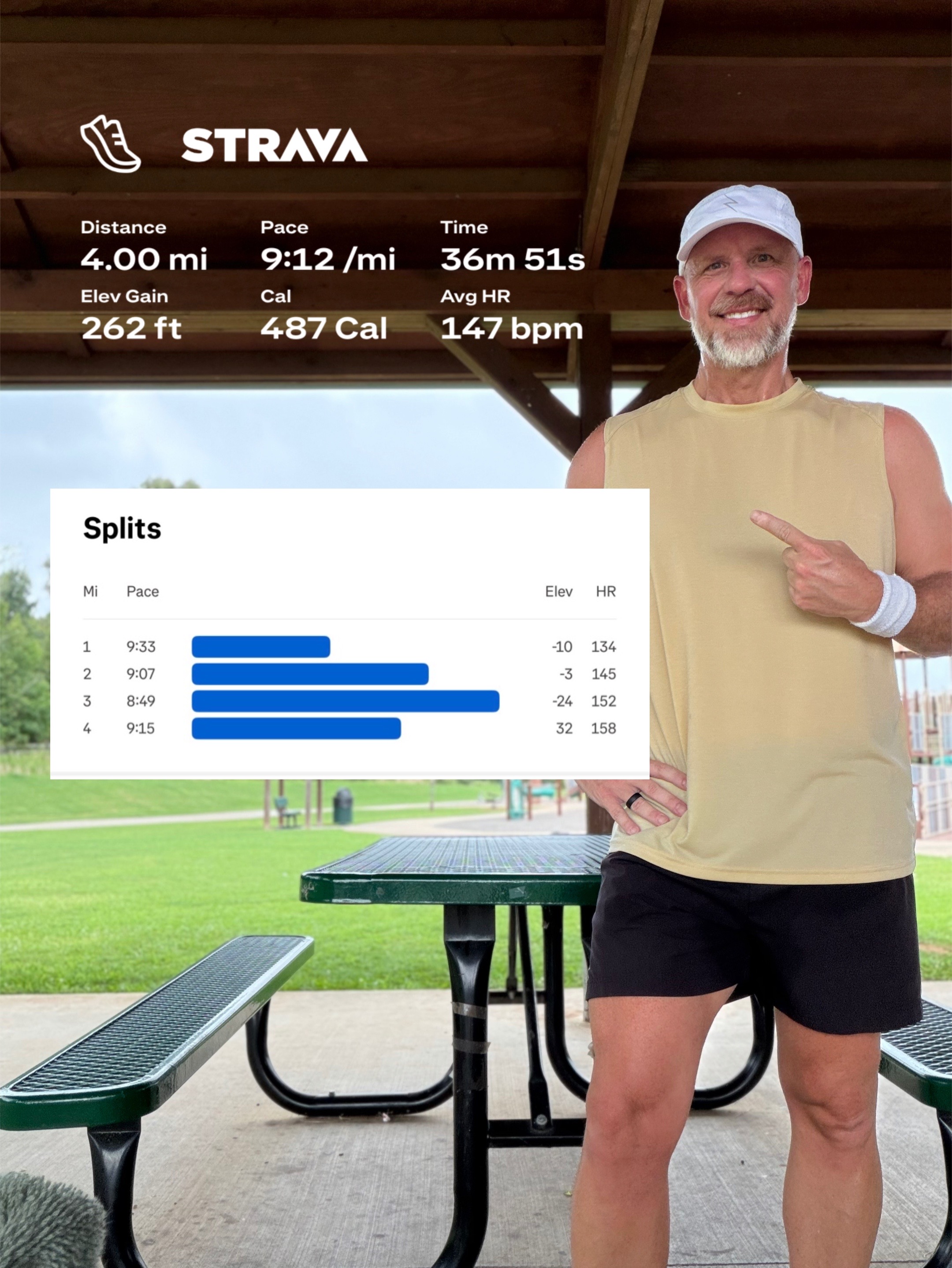@Coach K Dobbs | Runner 50+