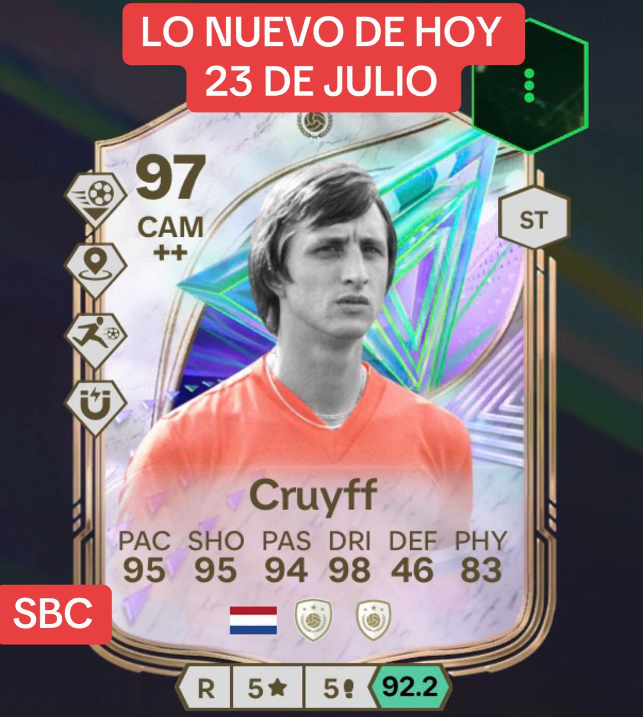 @Magoaguila