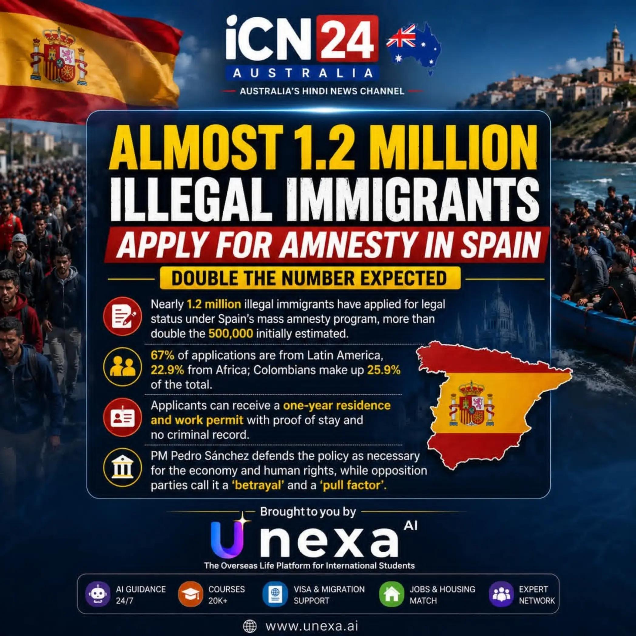 @icn24australia