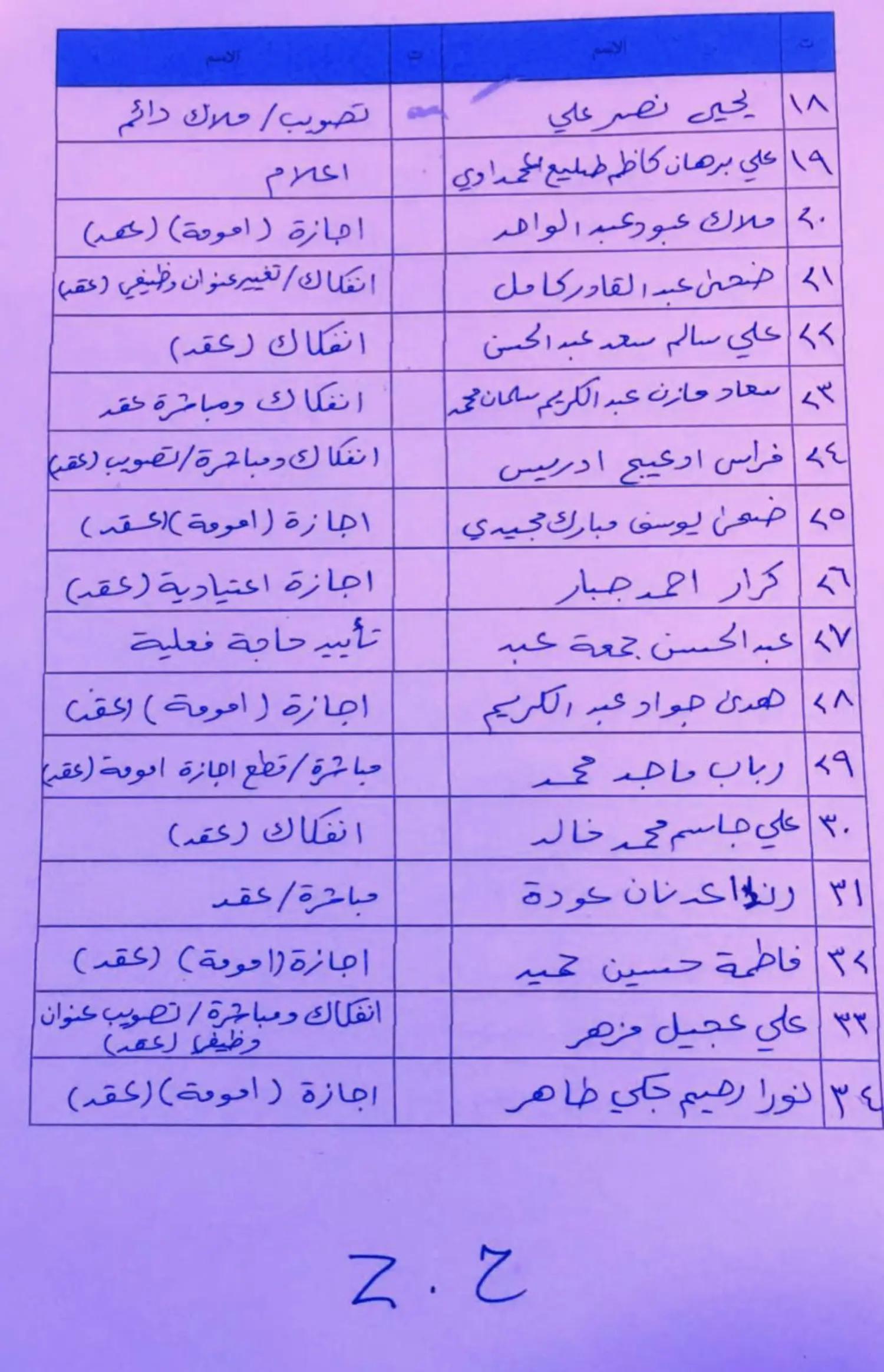 @هاني الاسدي-Hani Al-asadi ✅