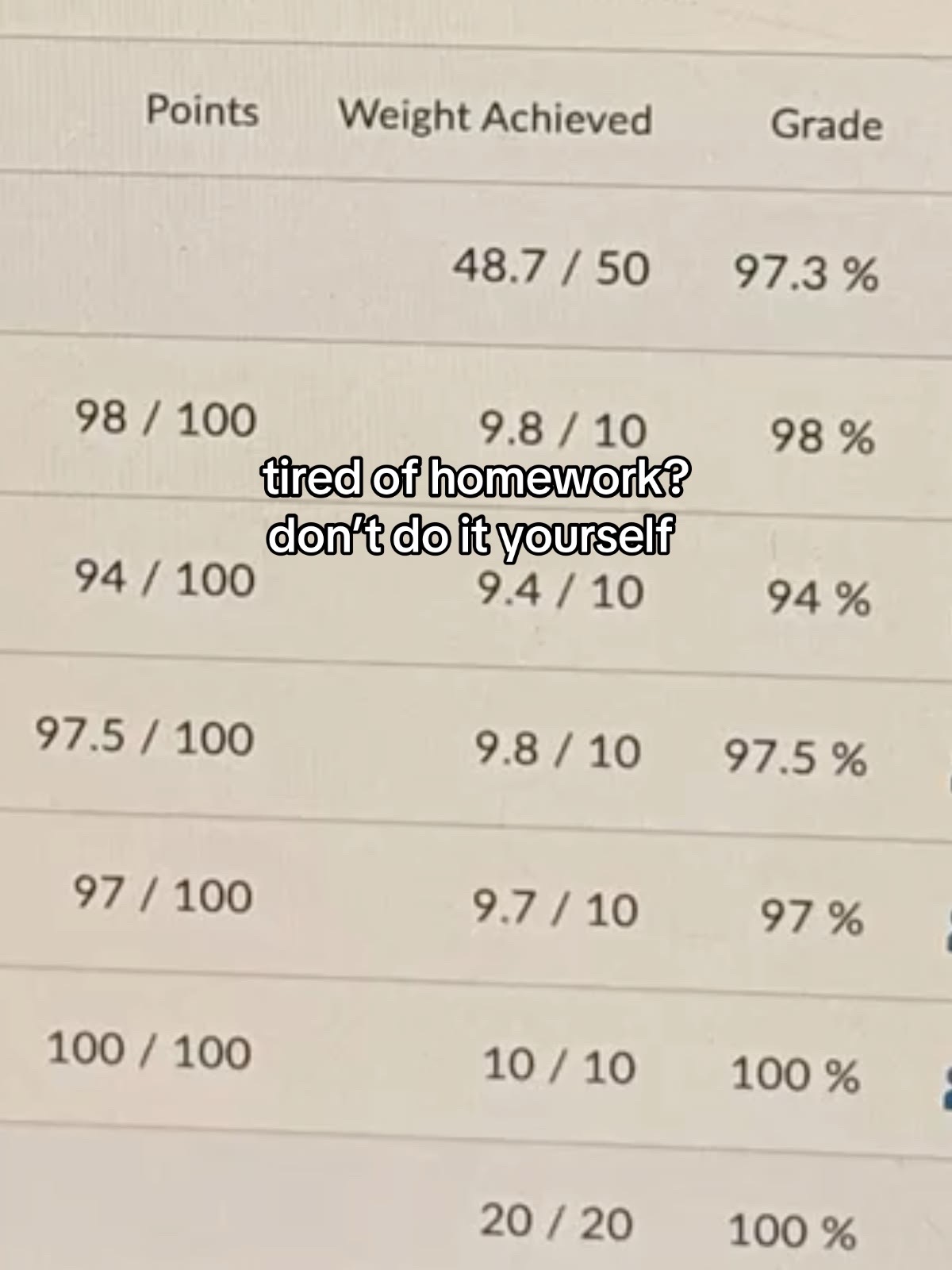 @dm for hw help ❕