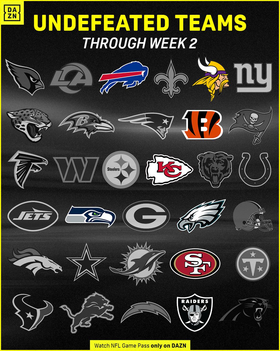 @NFL on DAZN