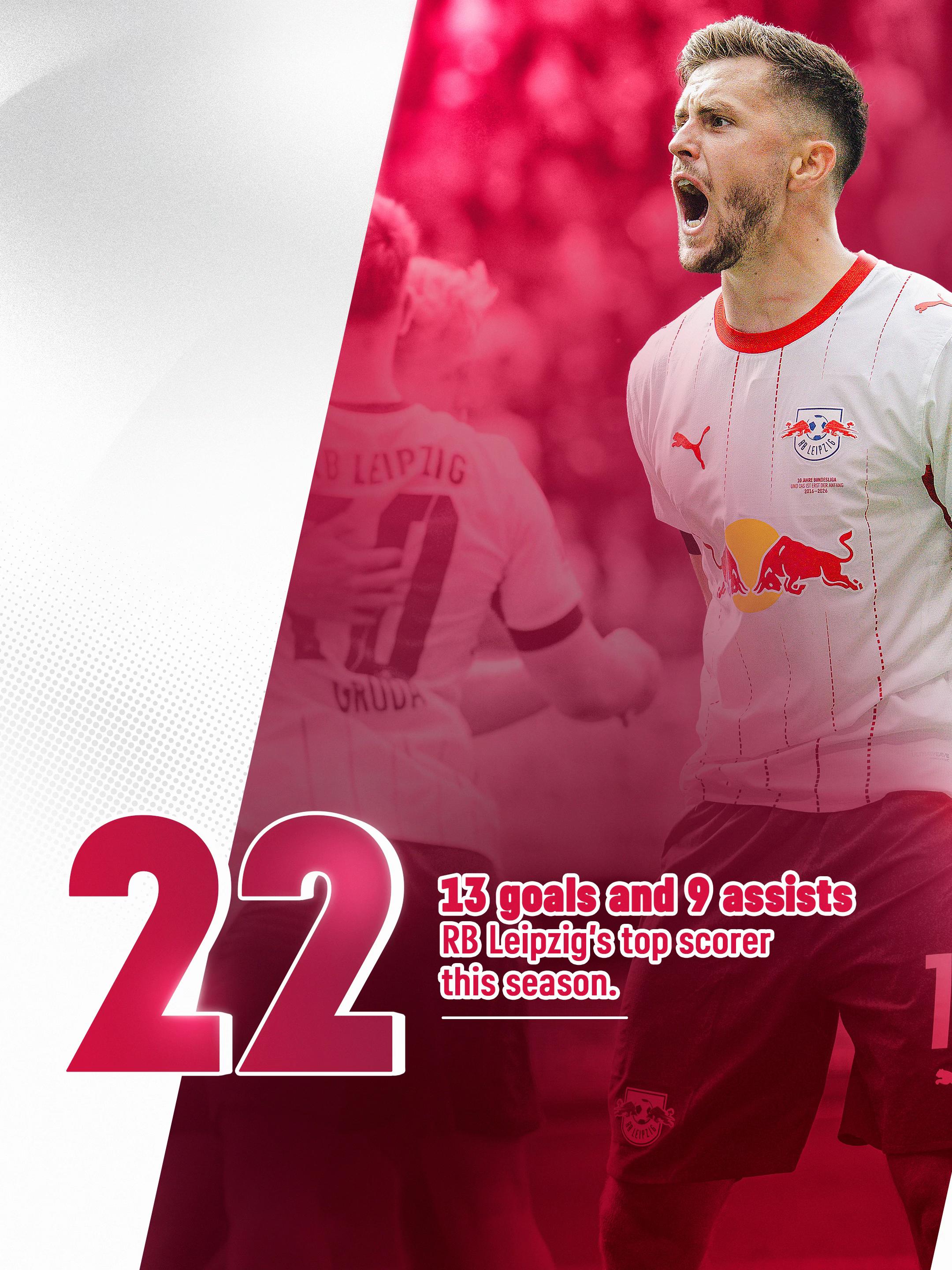 @RBLeipzig