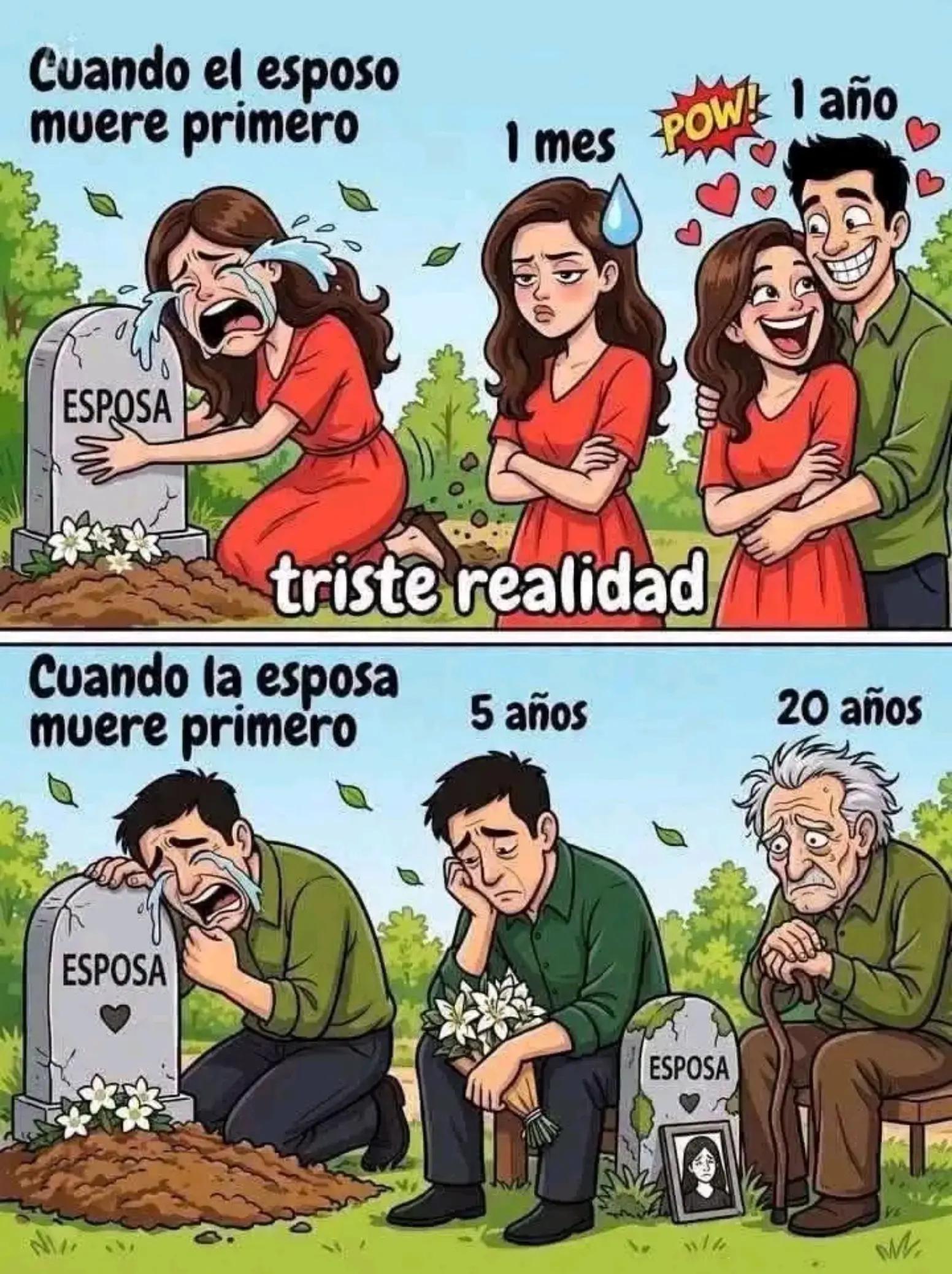 @Antonio Gutierrez