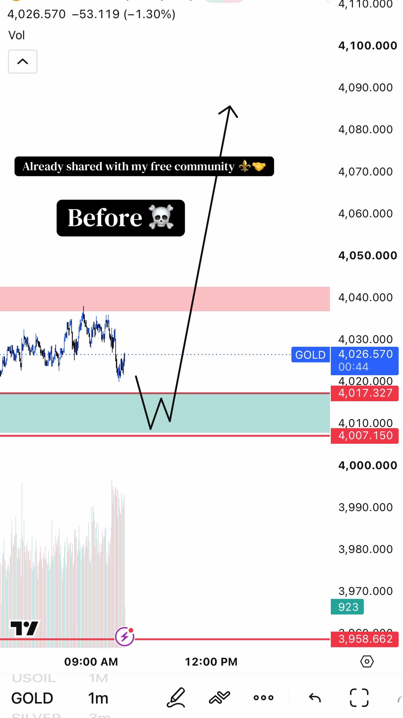 @The Banker Trader
