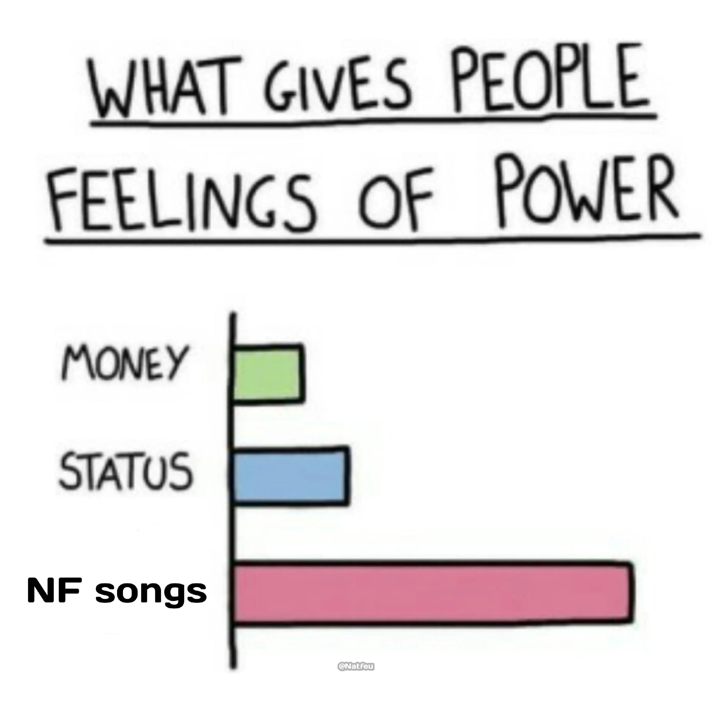 @Natfeu
