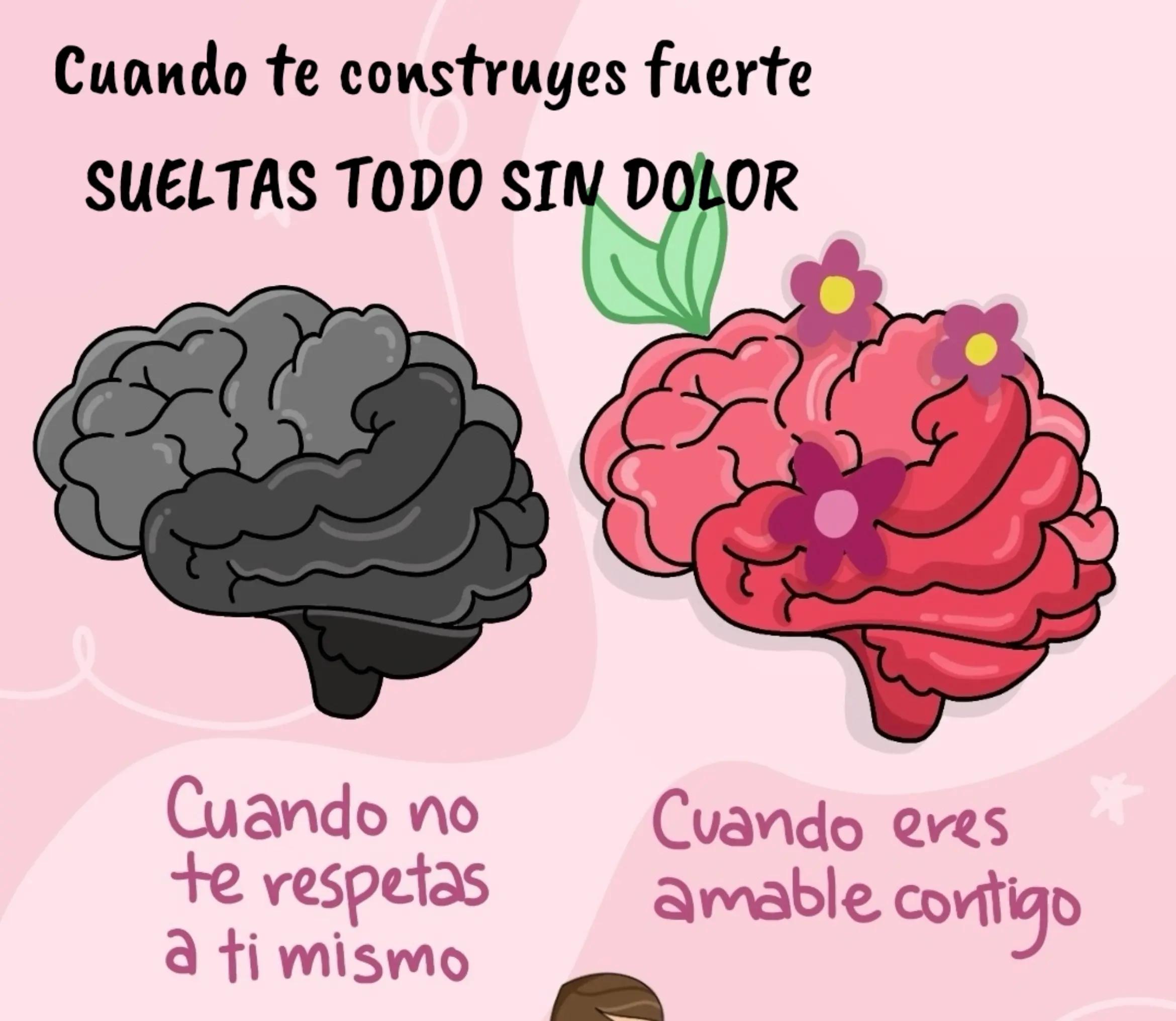 @🌴🥥Costeñita🥥🌴
