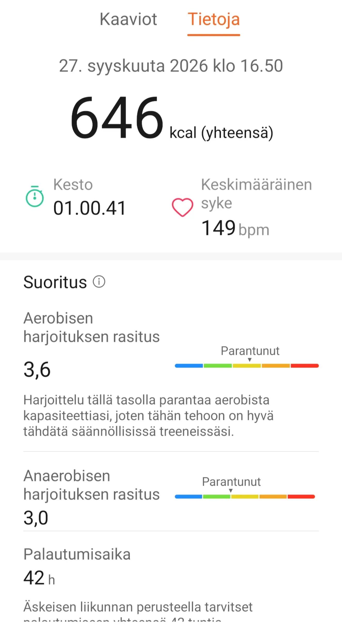 @Kes&auml;mies 🌞