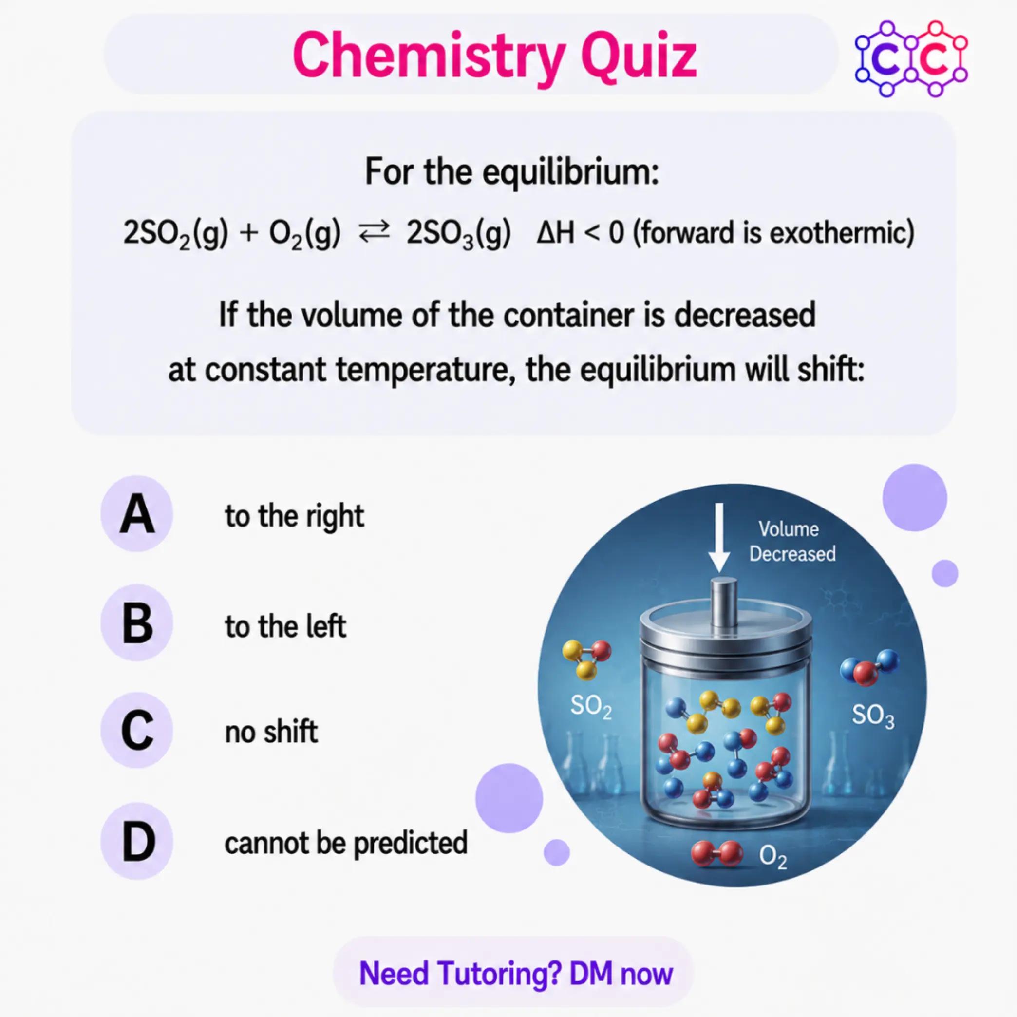 @Copy Chemistry