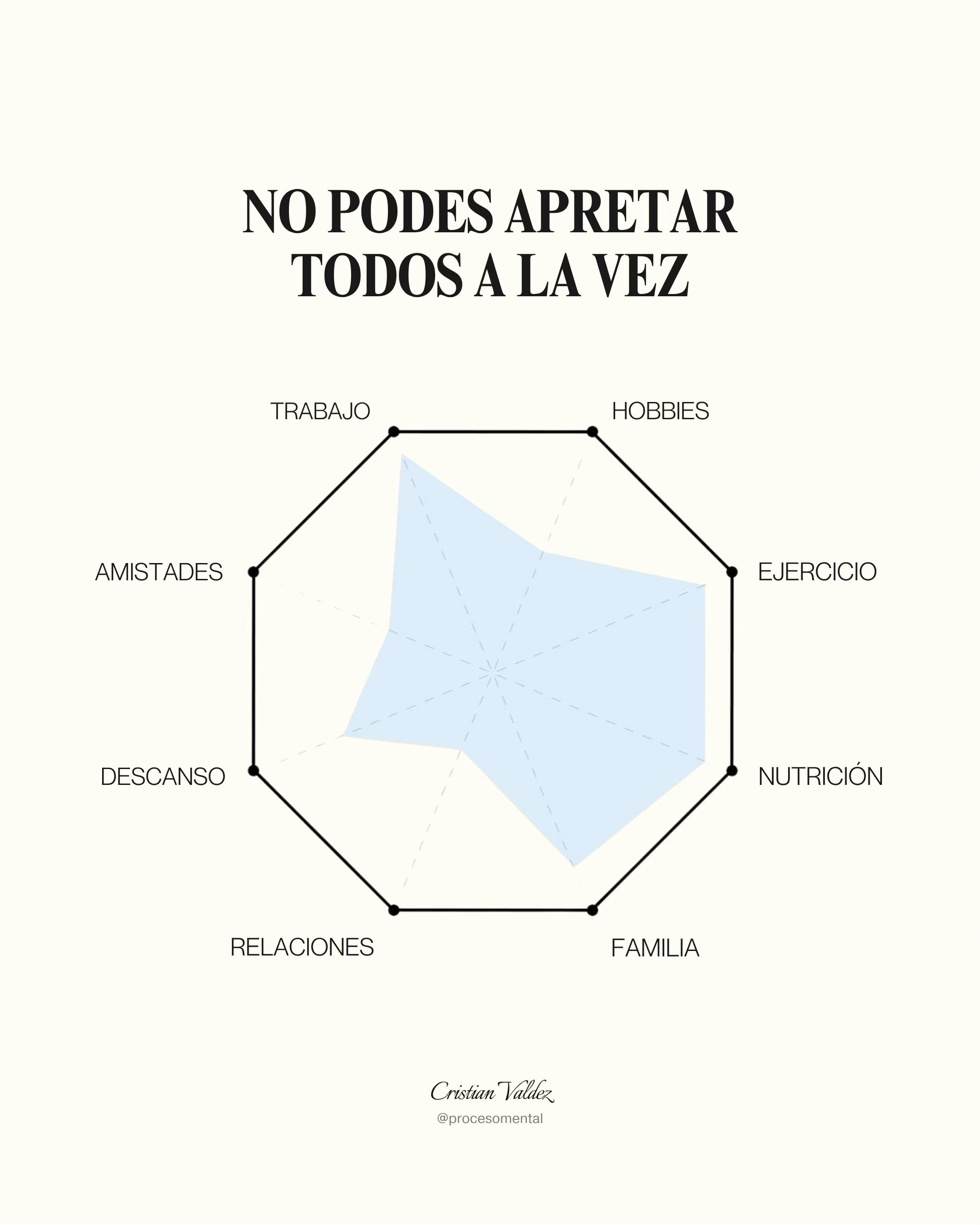@procesomental