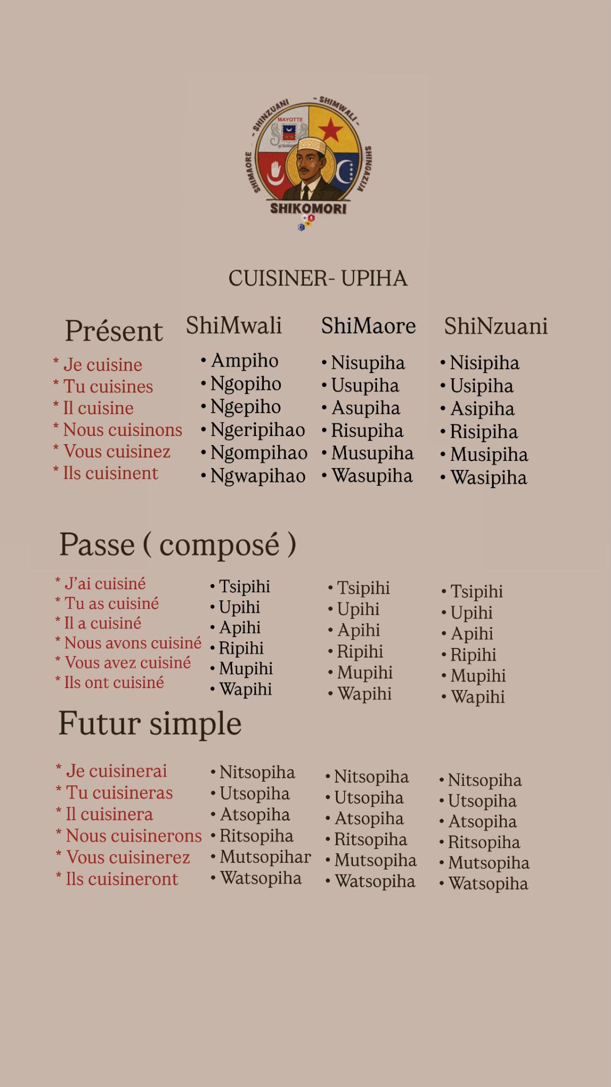 @Swahili