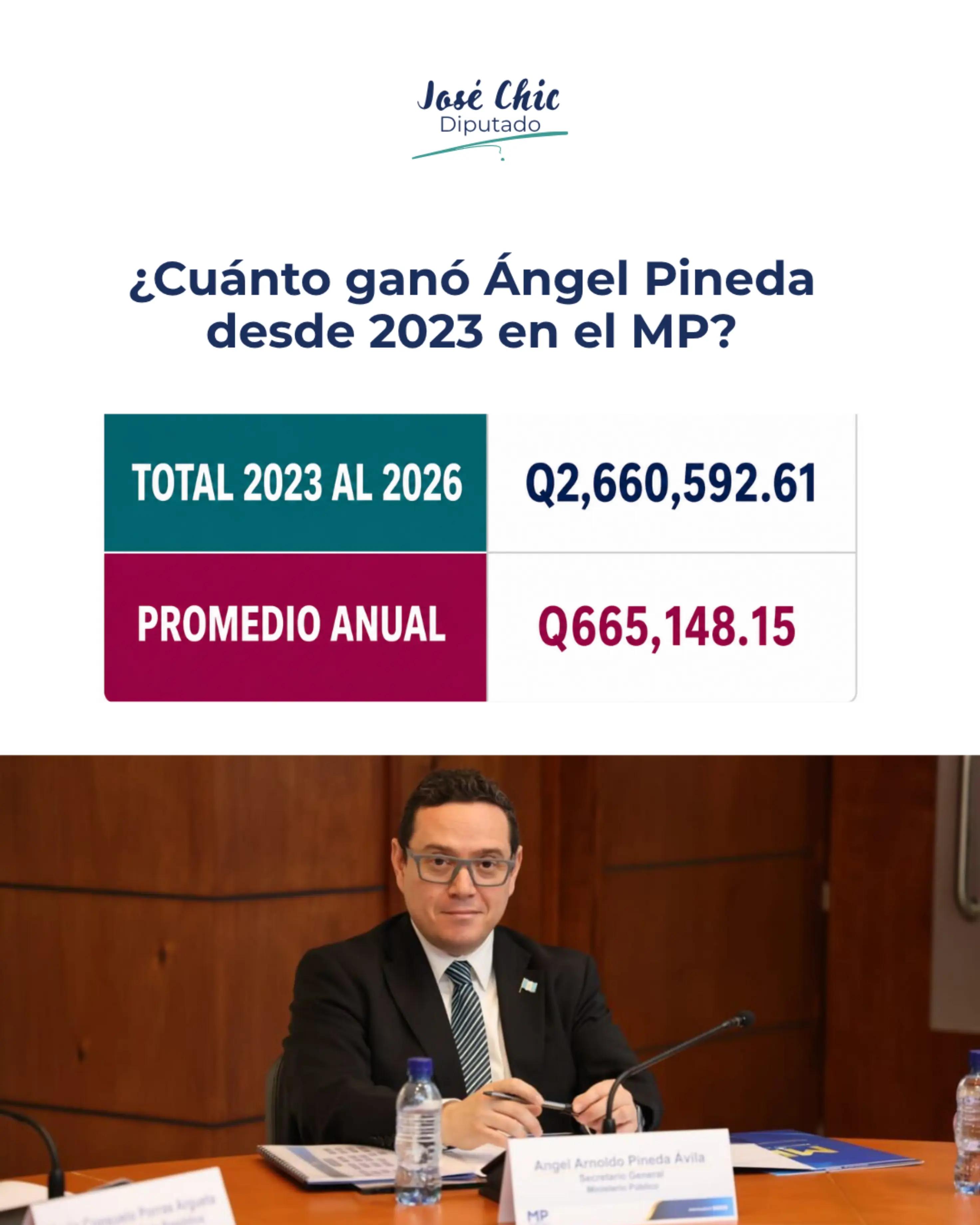 @Jos&eacute; Chic