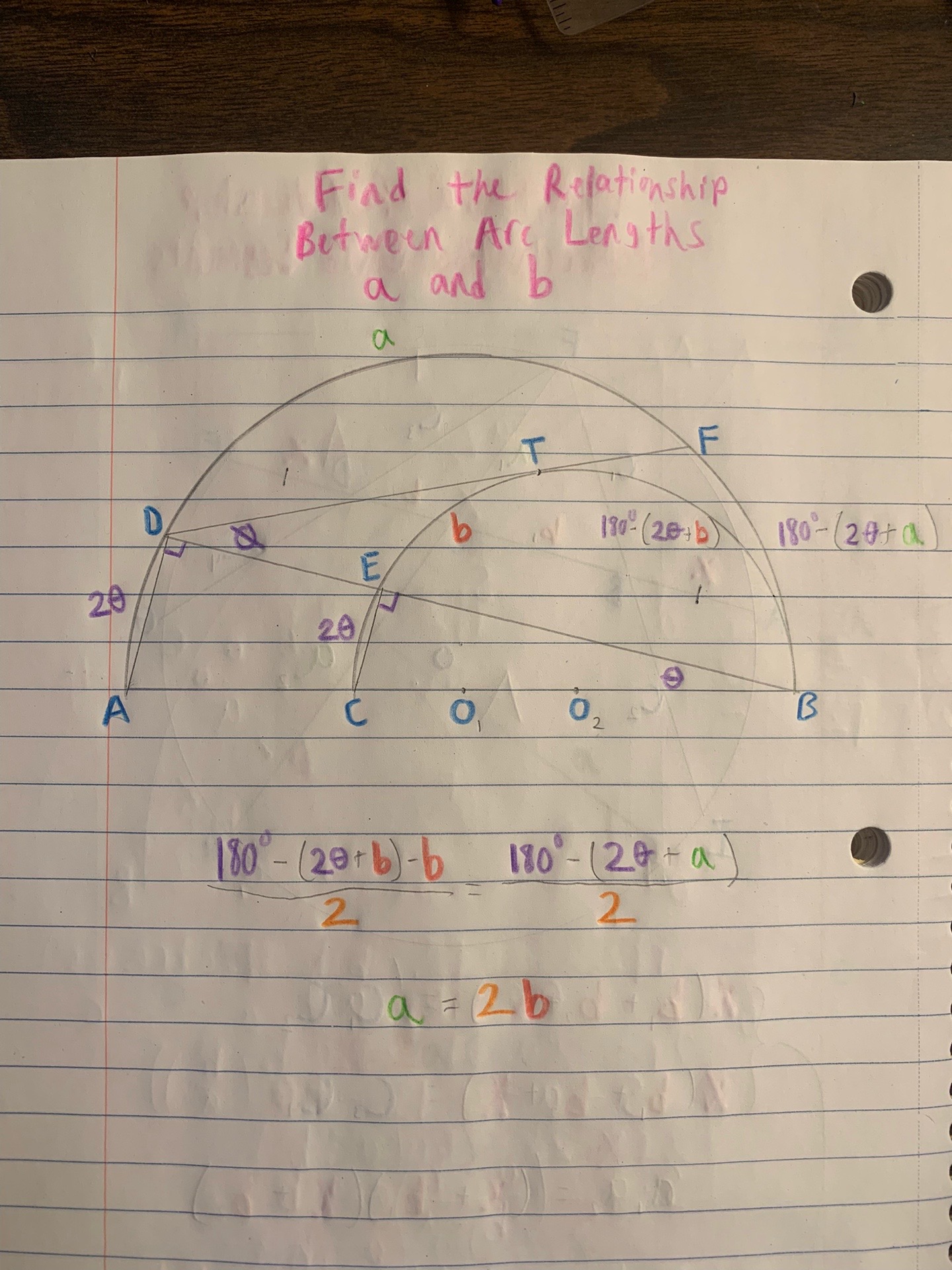 @The TikTok Mathematics Channel