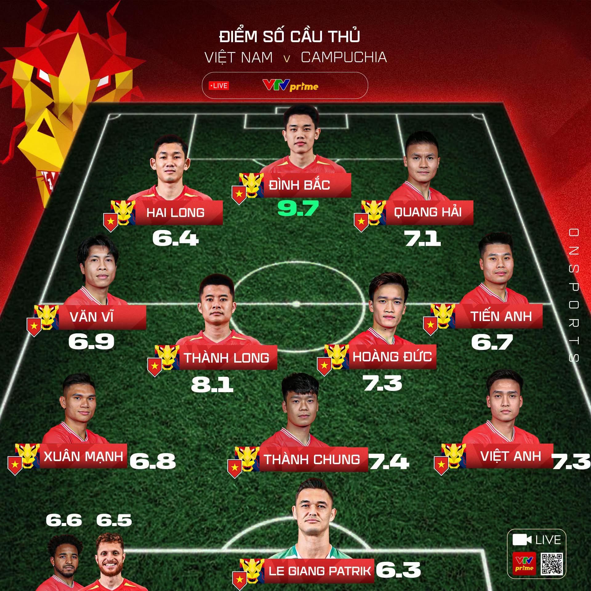 @Hải Đam Mê Du Lịch