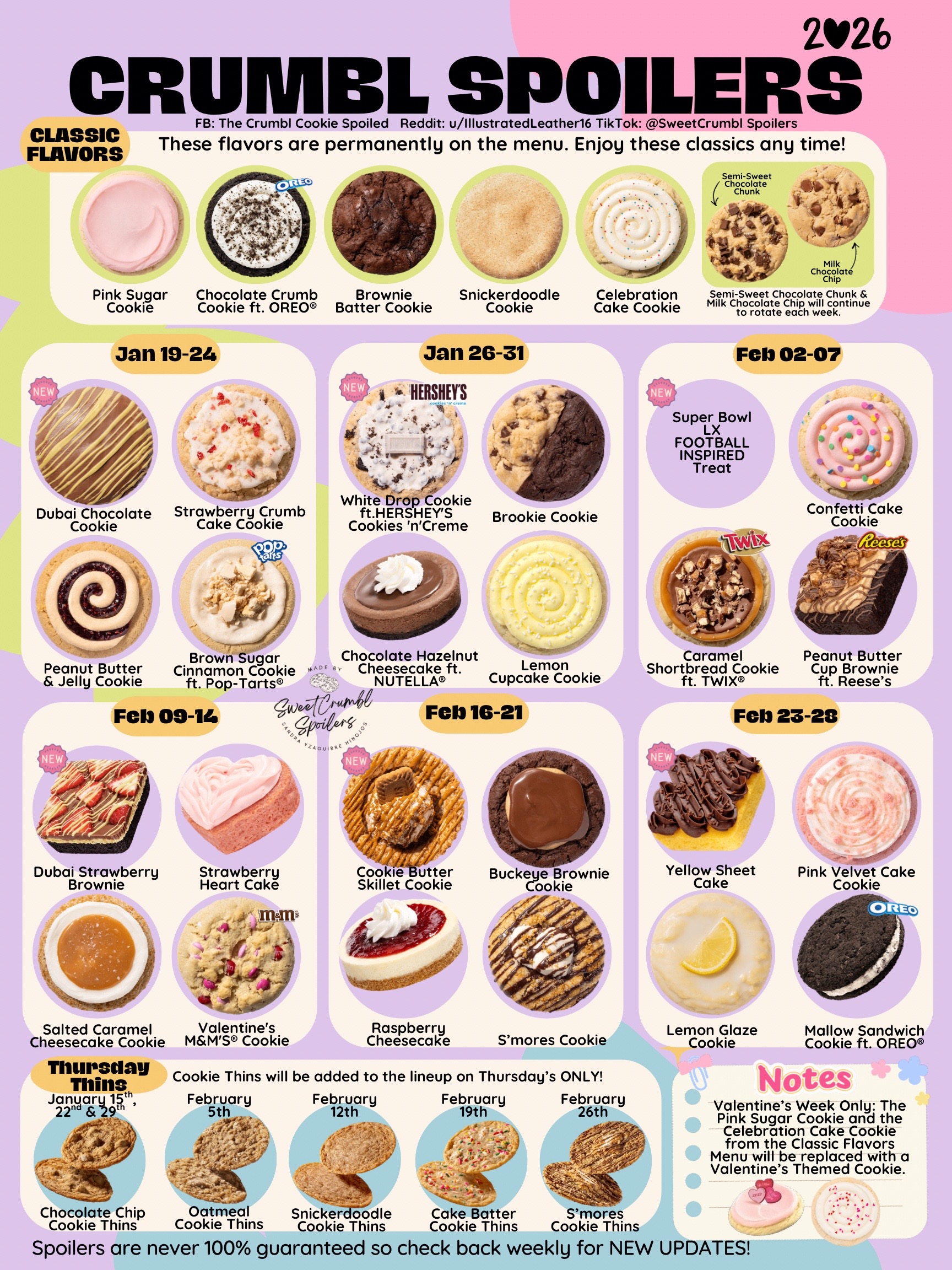 @Sweet Crumbl Spoilers