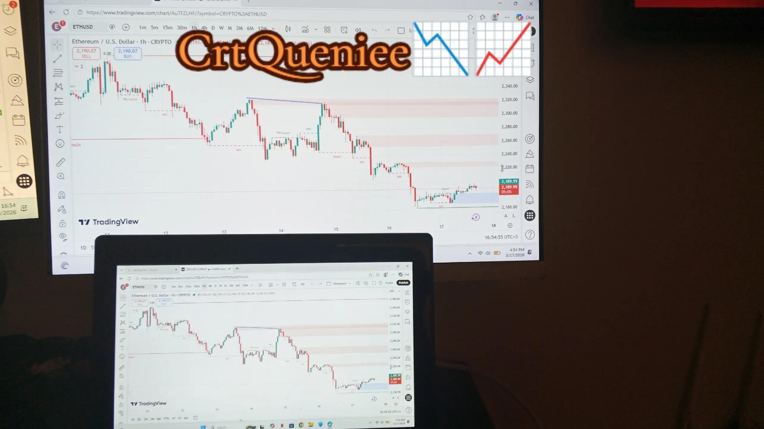 @Crt/Smt Queen✨📉📈 🇰🇪