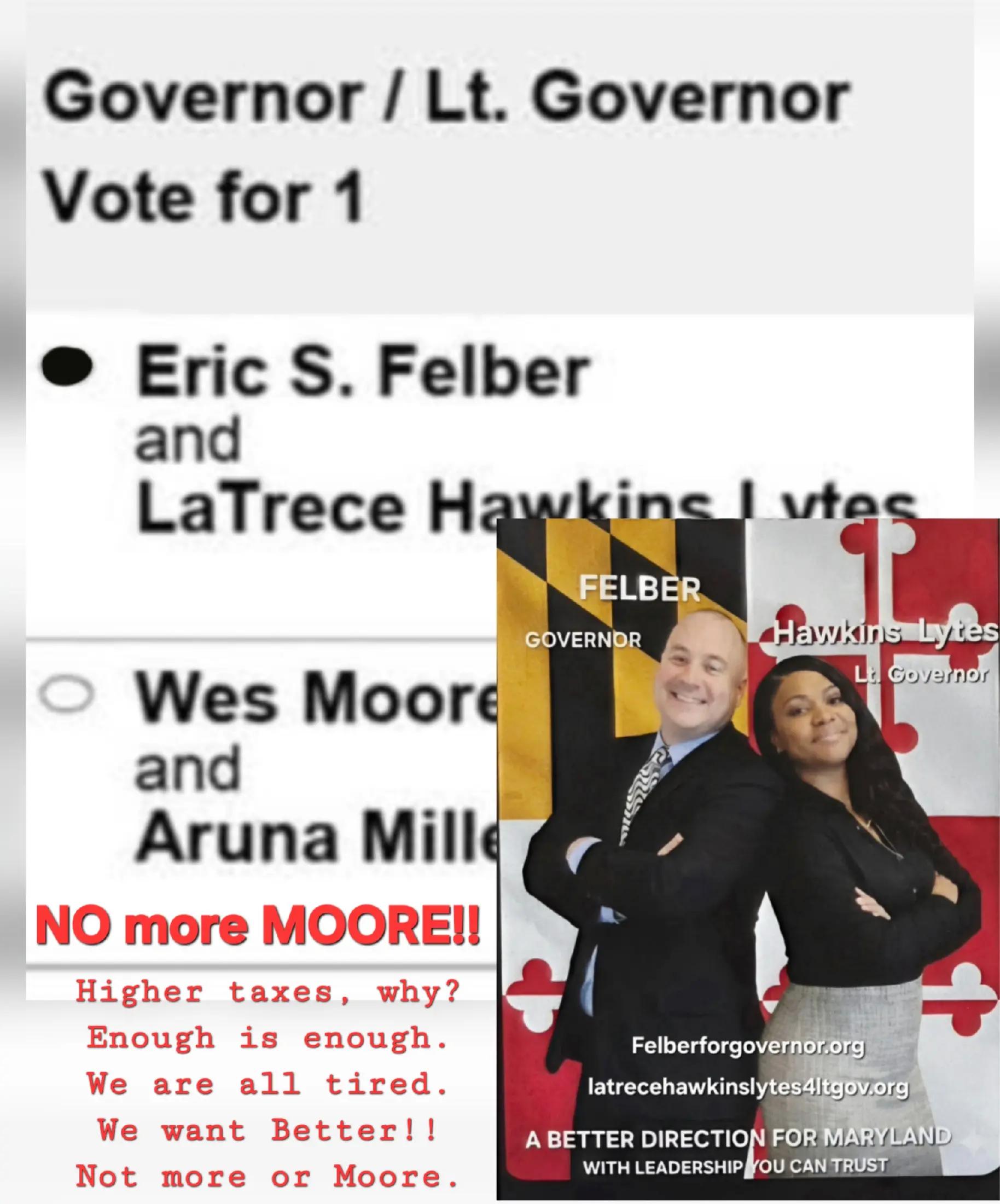 @#MD.Candidate