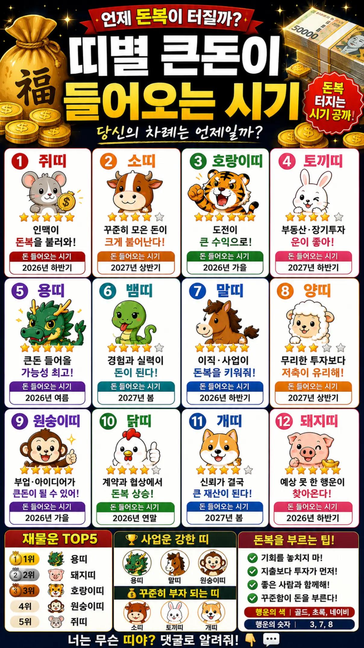 @사주명리연구소 | 사주상담