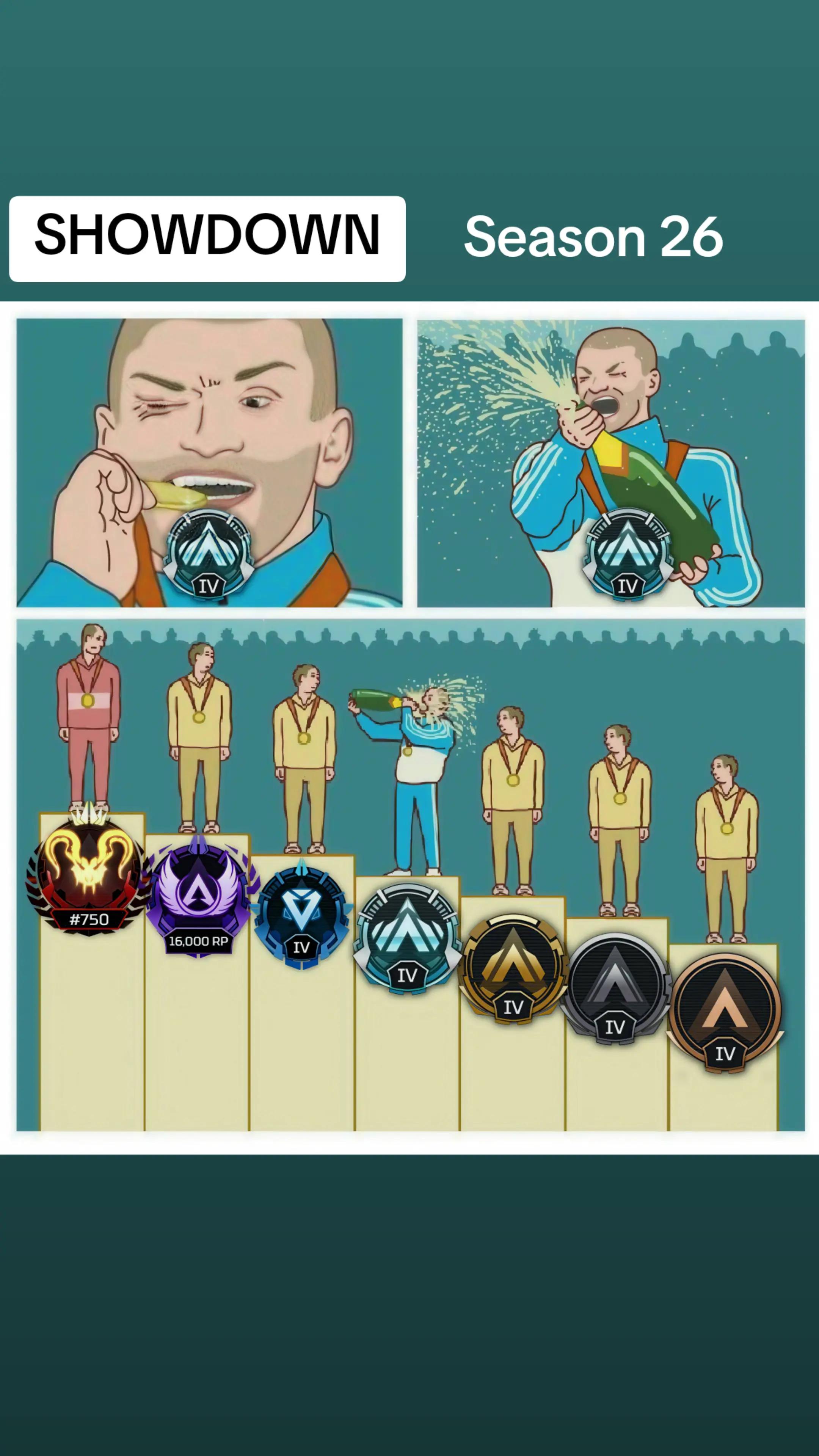@GiantFPS