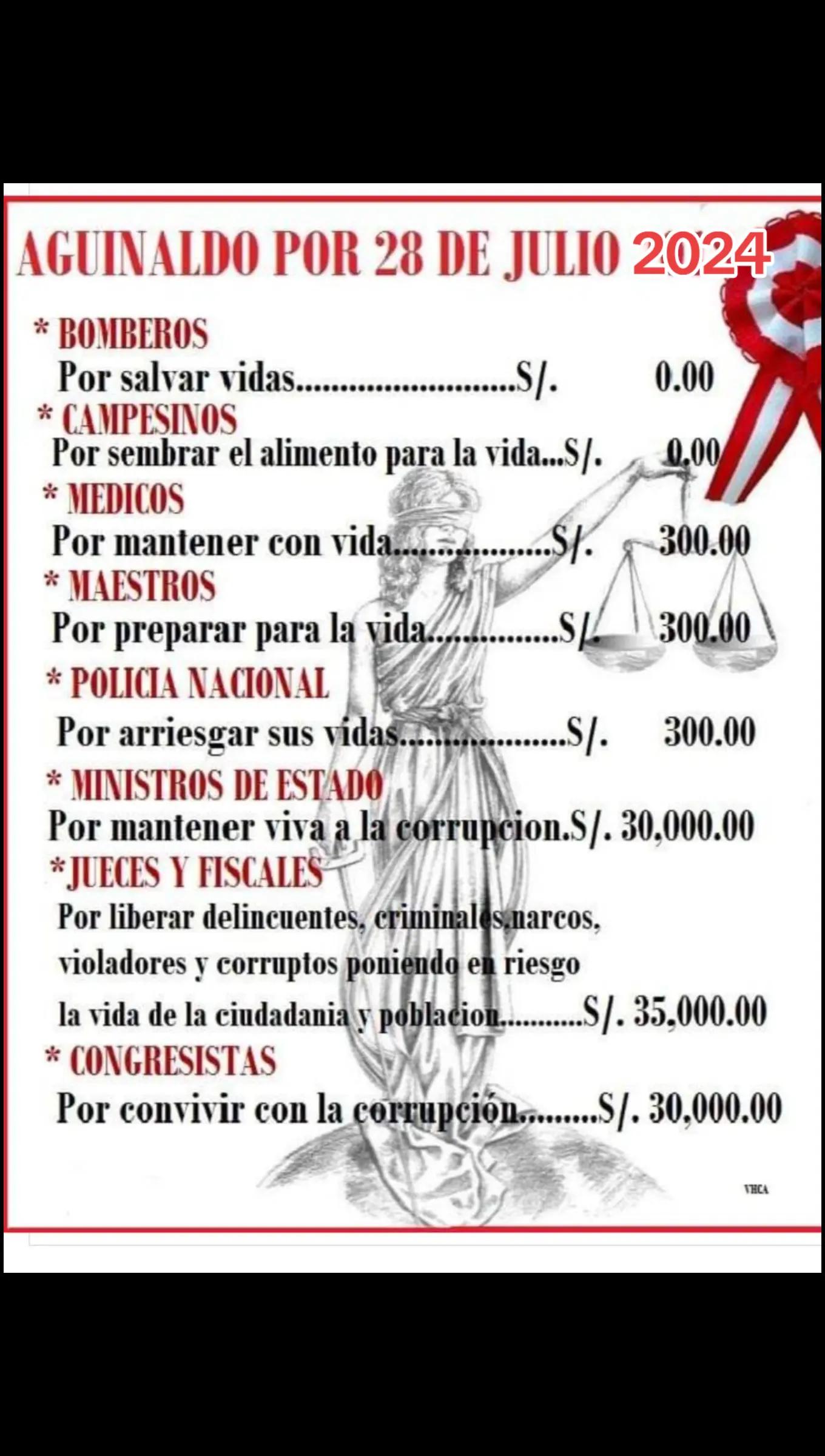 @despierta tu conciencia