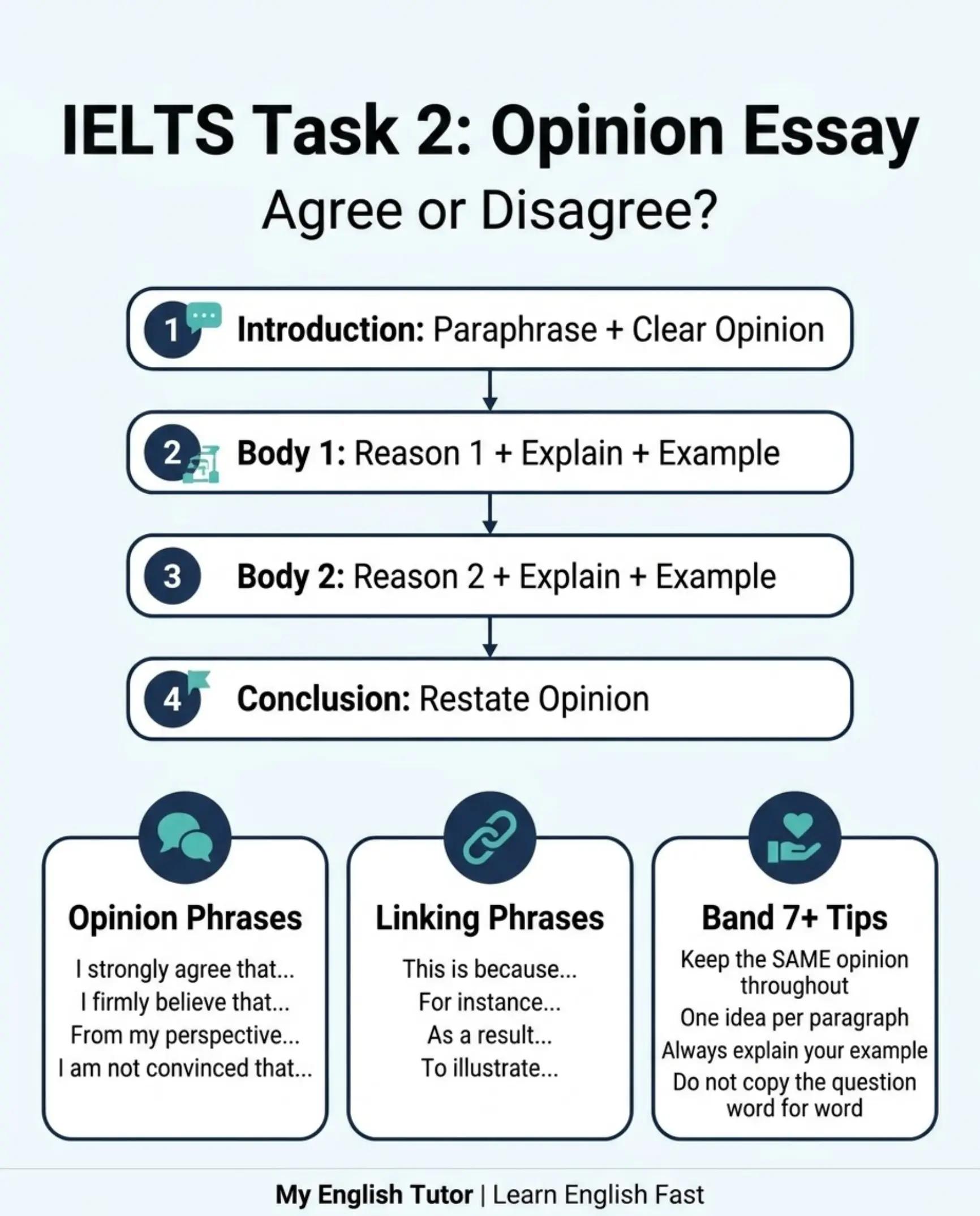 @My_English_Tutor