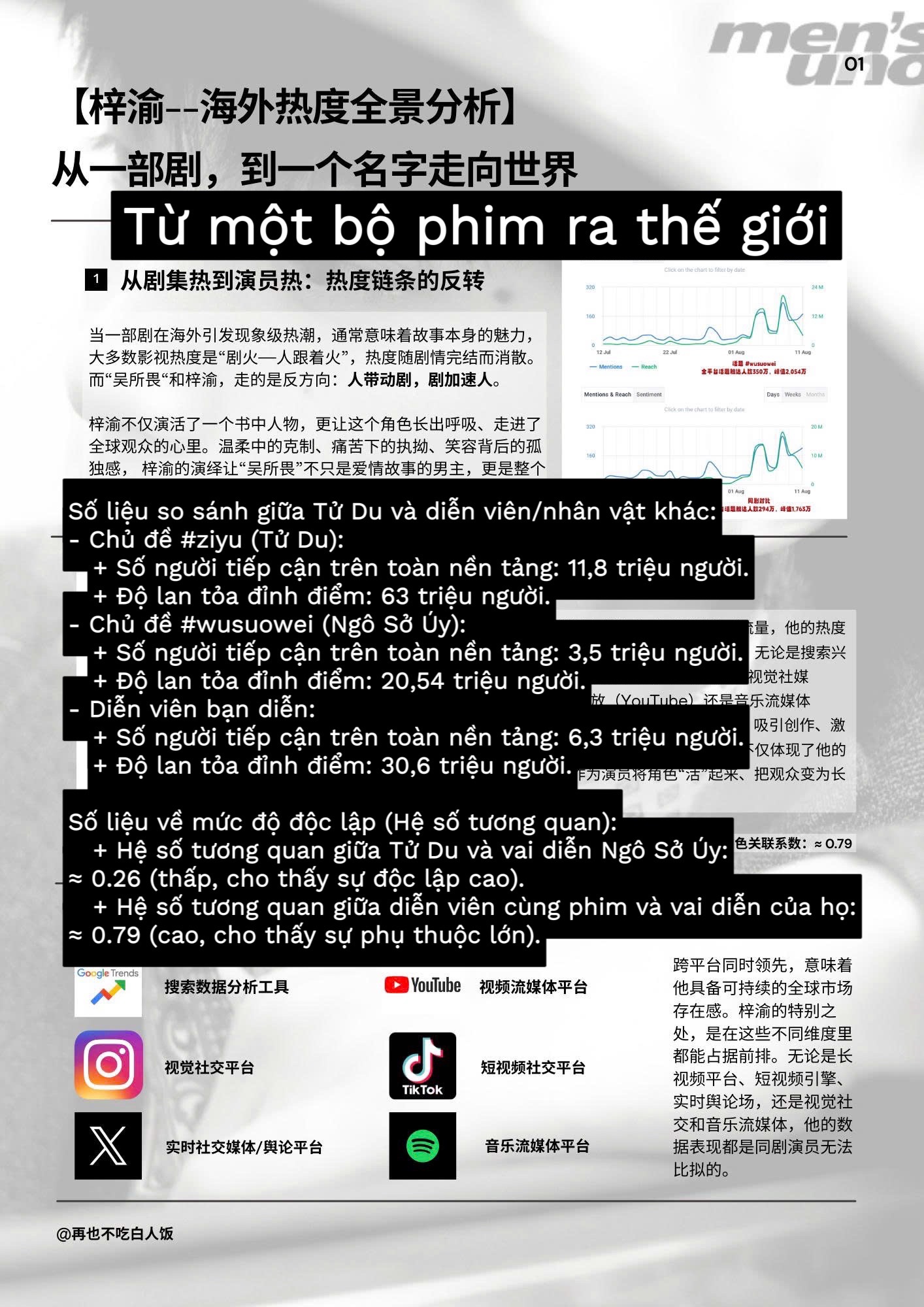 @Đu Hê Hê