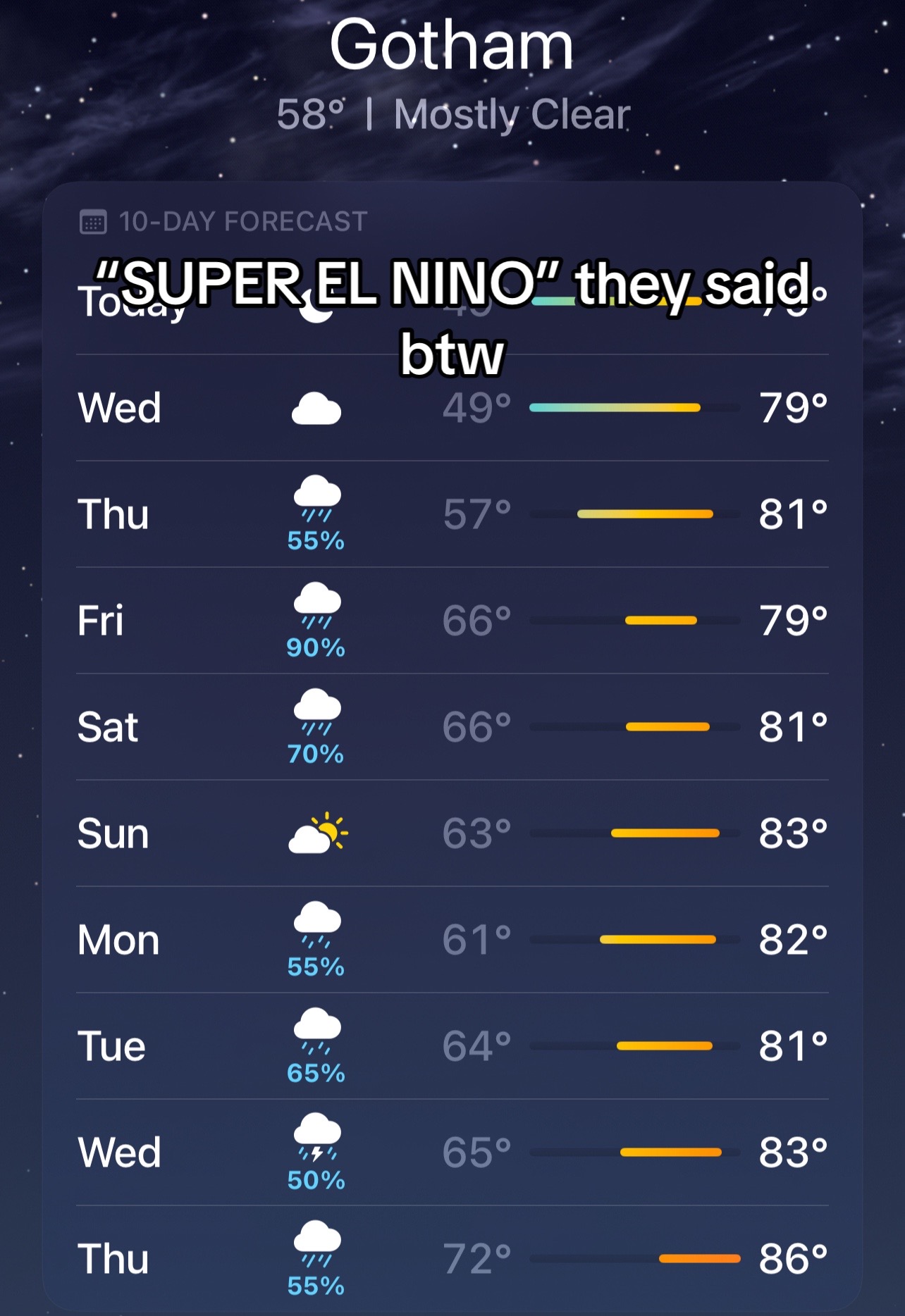 @🌪️Midweststorms🌪️