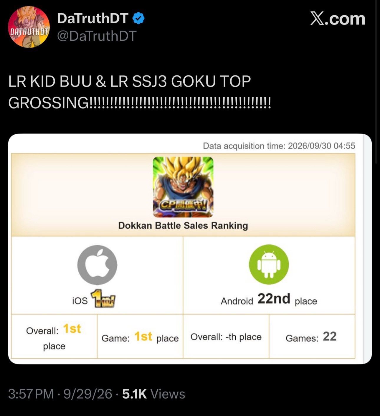 @Black vegeta ༗𖠂