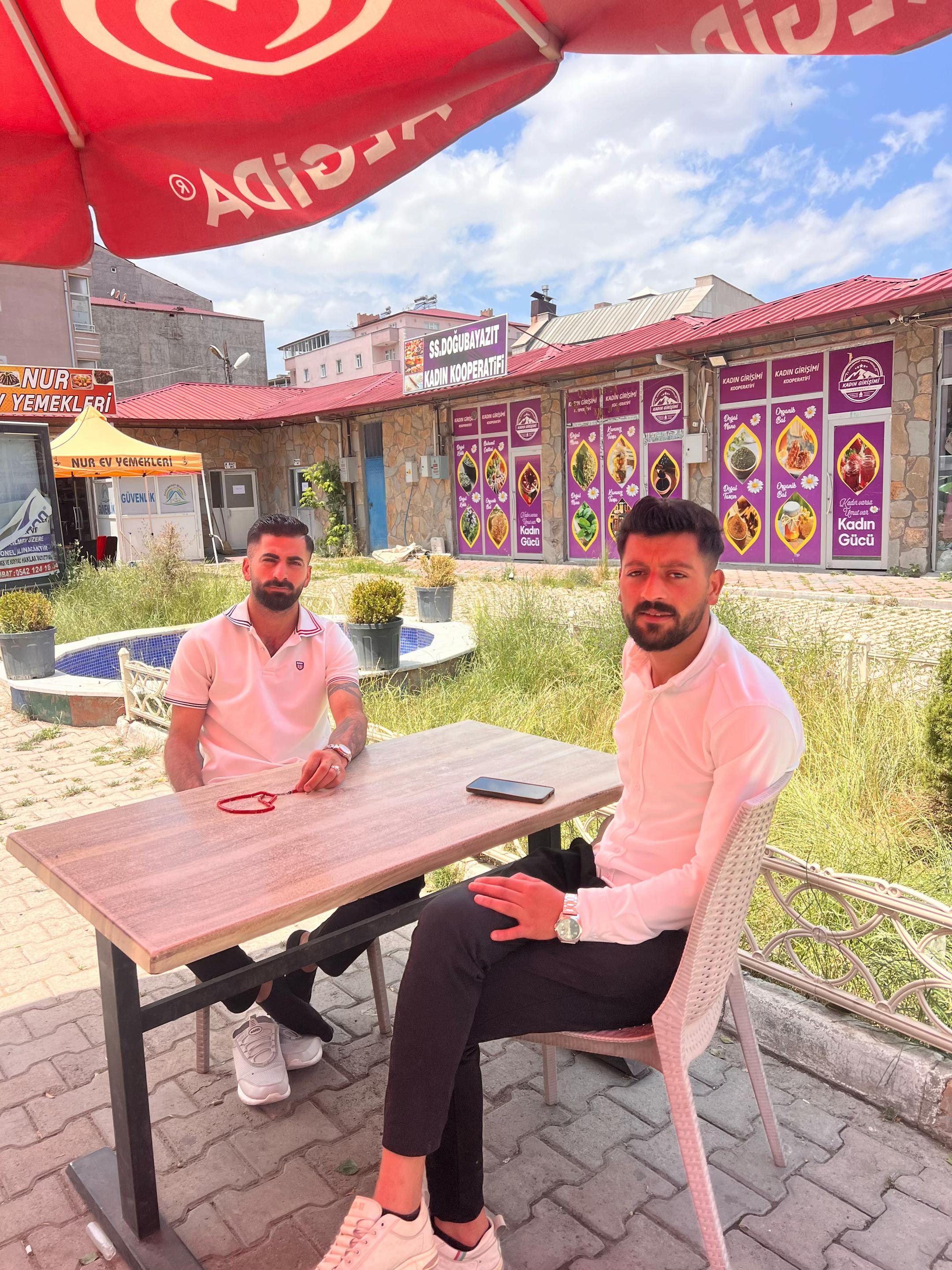@Muhammed Kandemir
