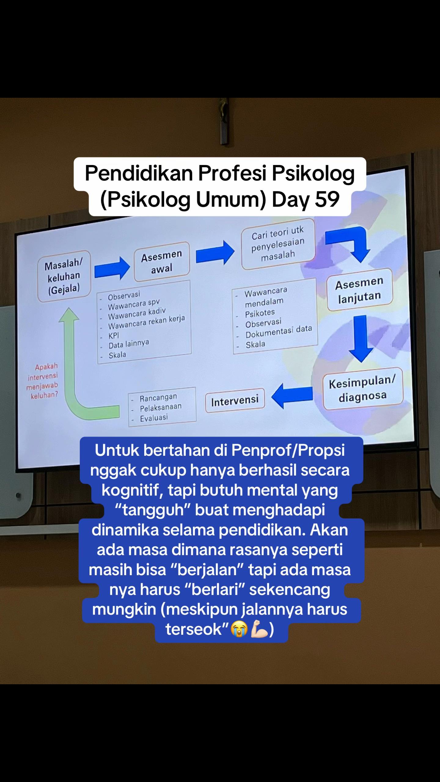 @CatatanHarian Mahasiswa Propsi