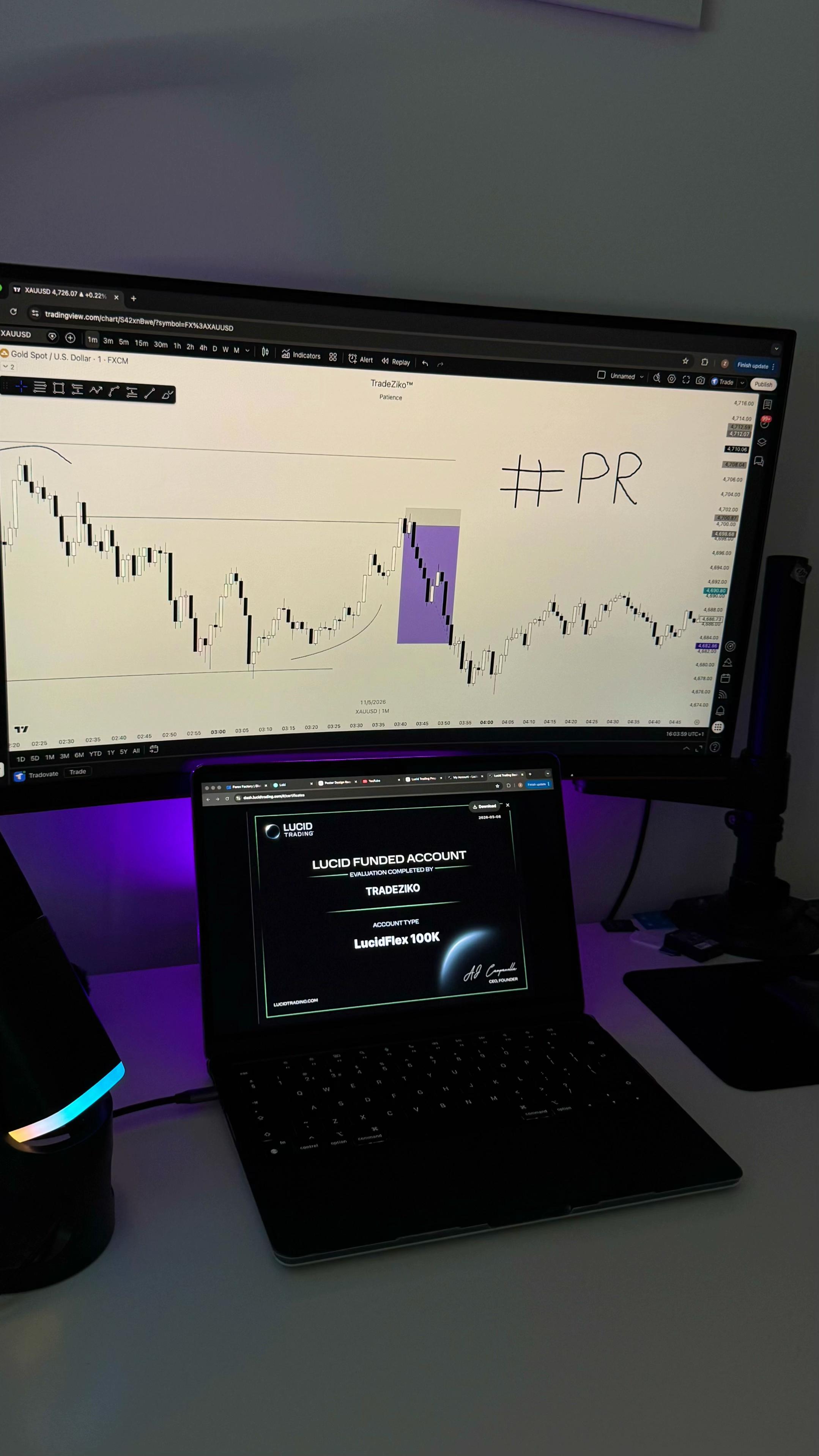 @TradeZiko™