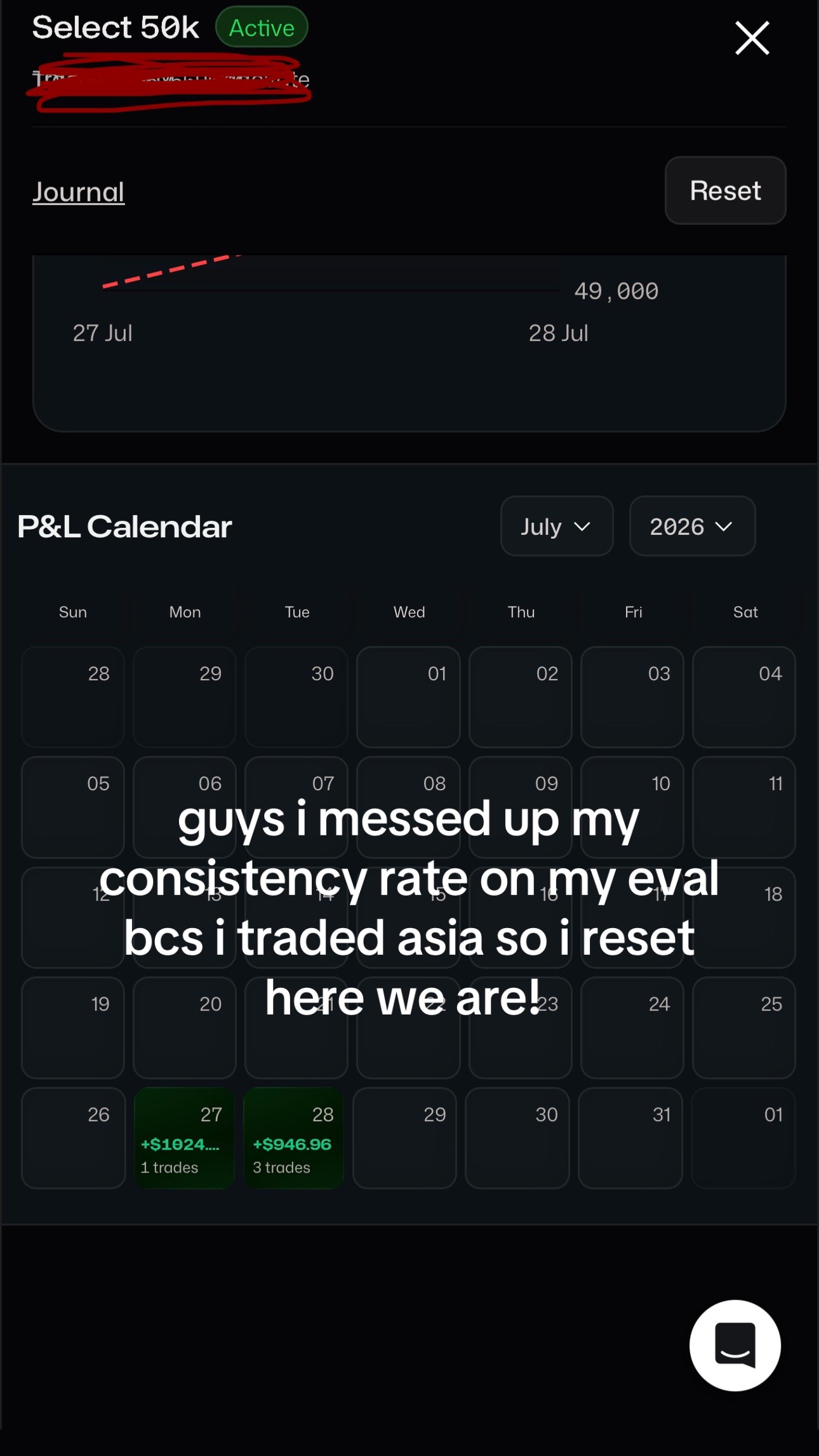 @leetrades