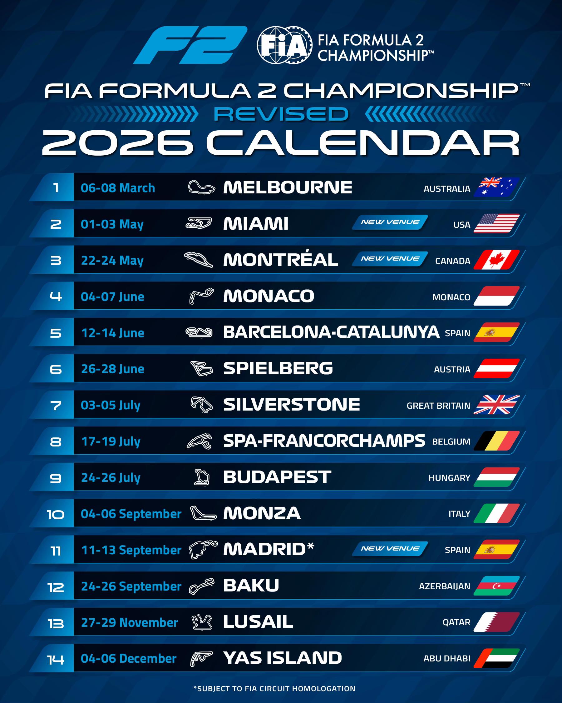 @Formula 2