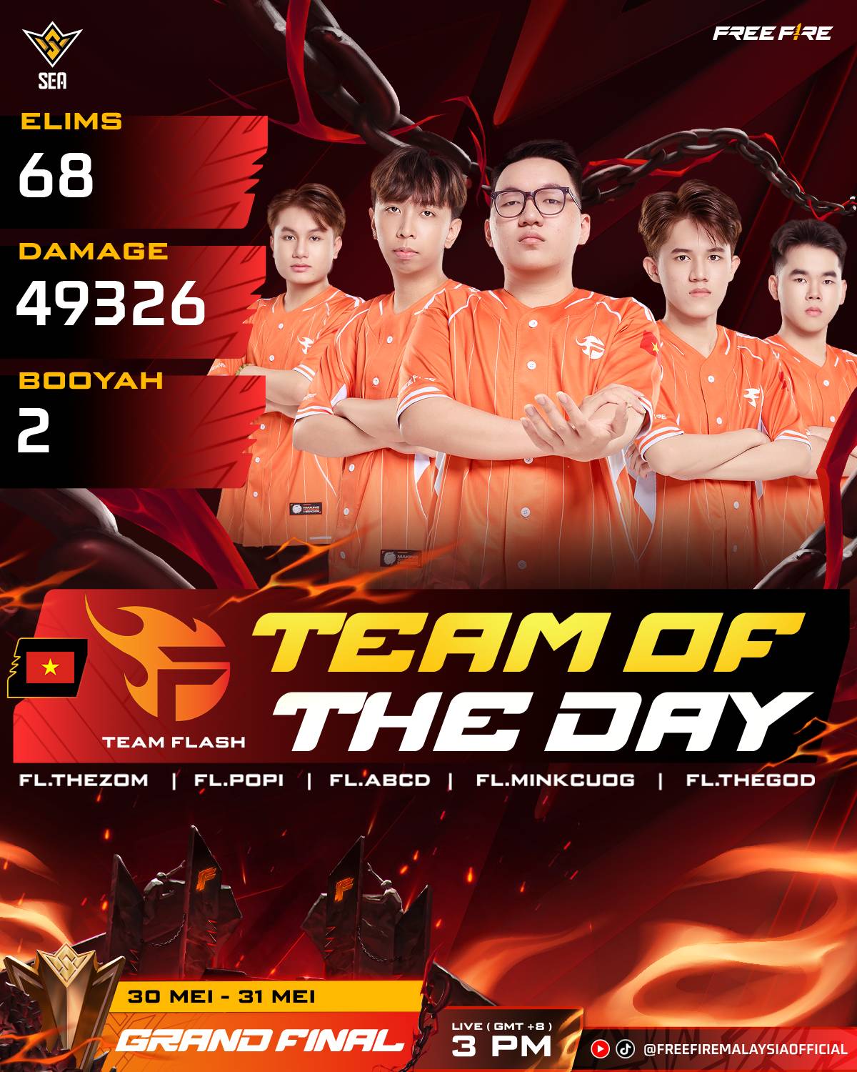 @Garena Free Fire MY