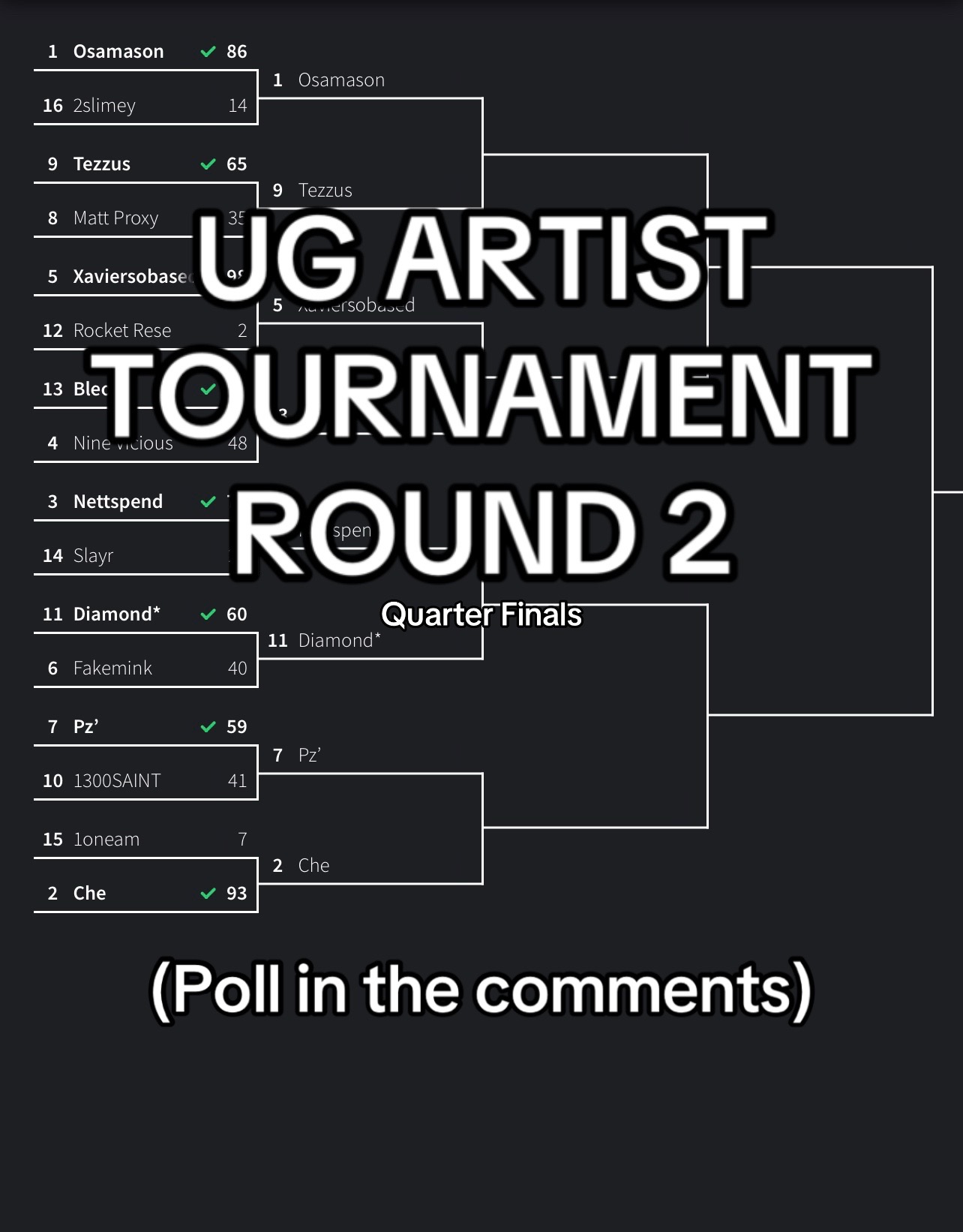 @Underground Artist Spotter