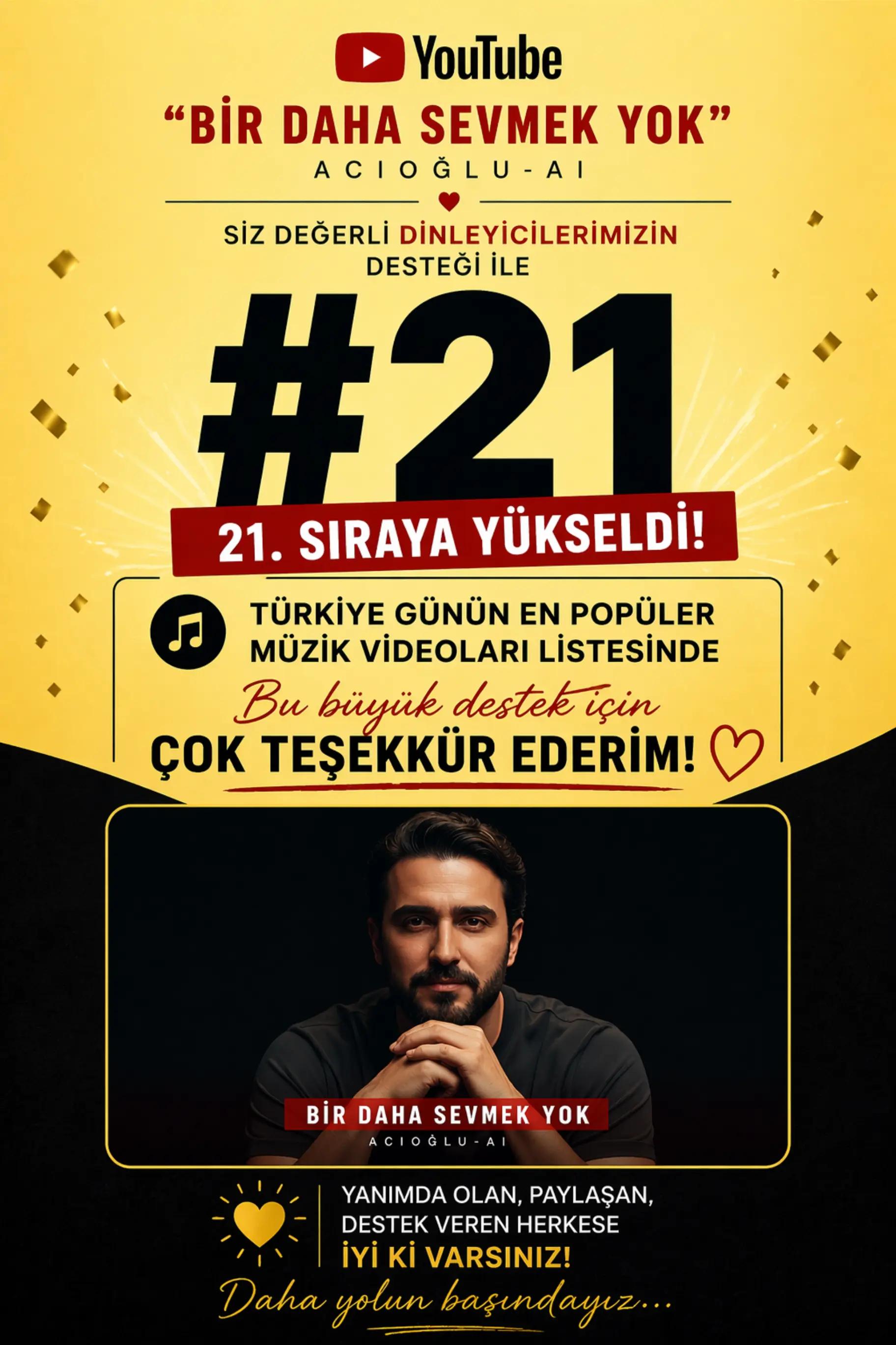 @Mehmet ACIOĞLU