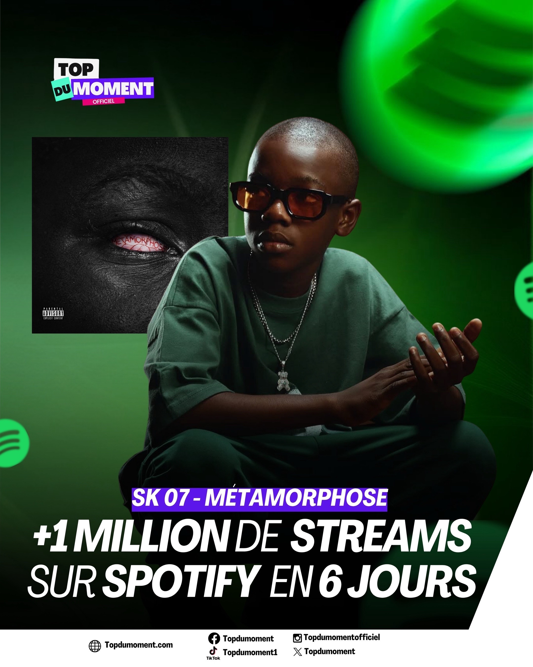 @Topdumoment