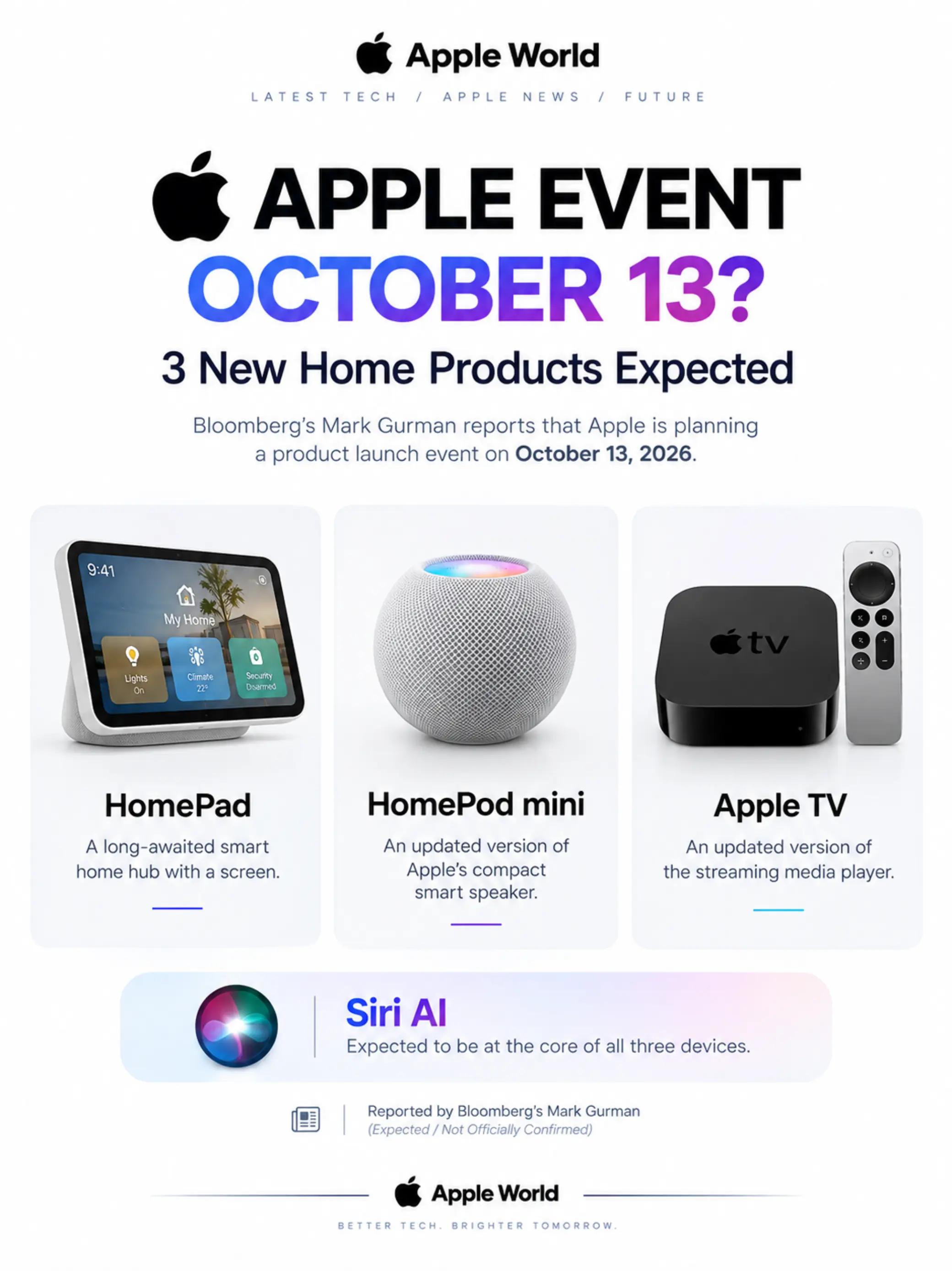 @Apple world