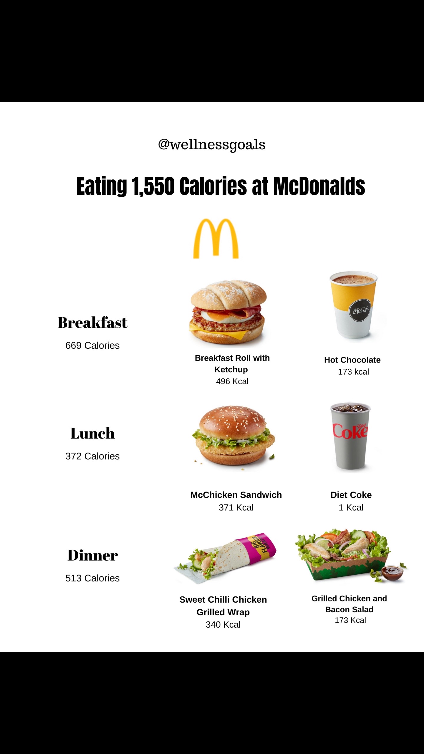 @Wellness Goals | Weightloss