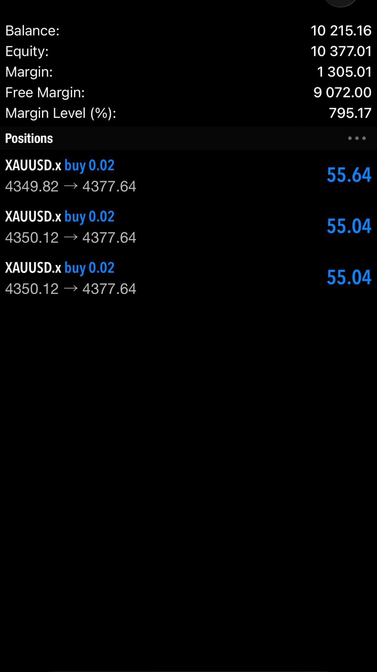 @DR. FABULOUS 🩺 Investment Boy