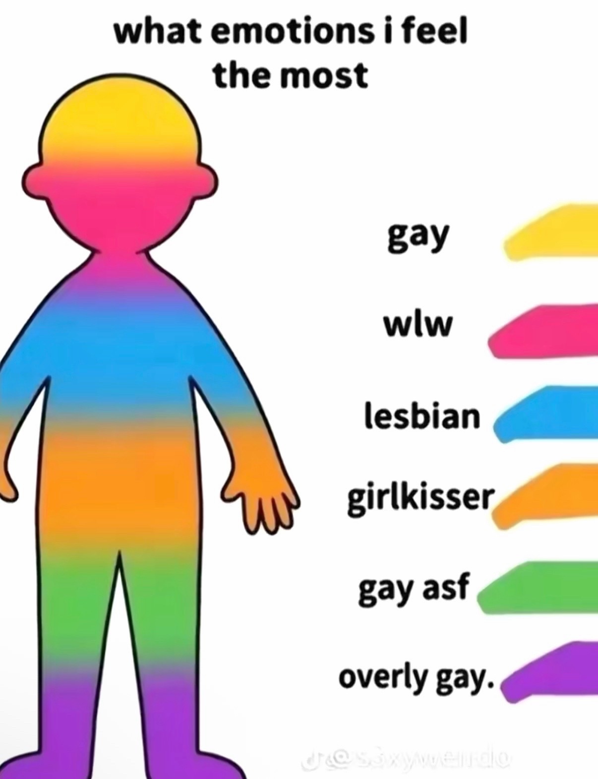 @⃟